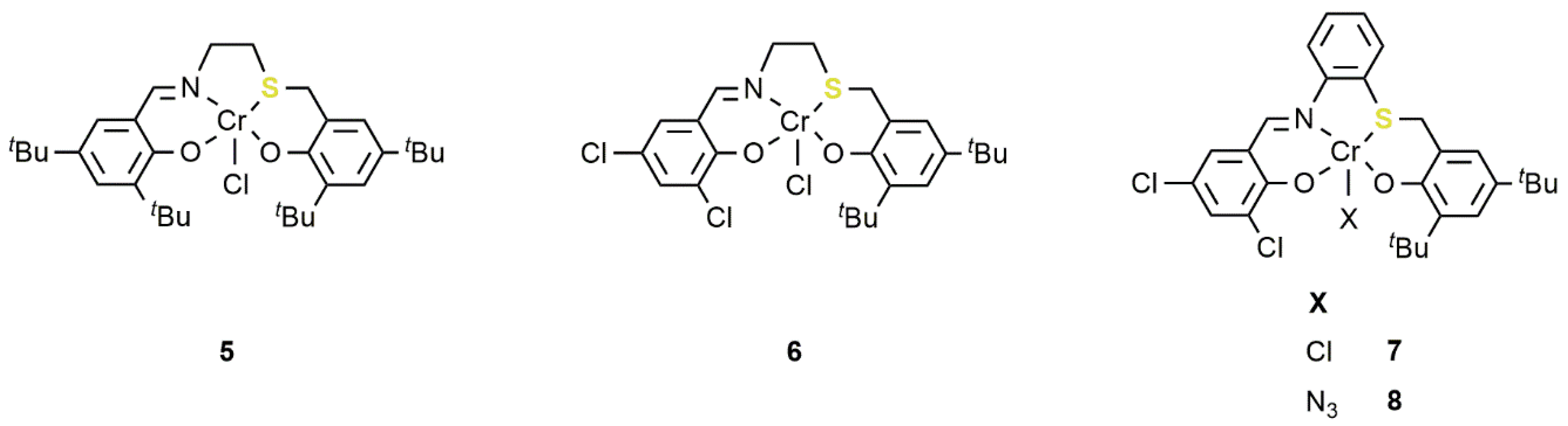 Catalysts 10 00825 g009 Catalysts 10 00825 g009