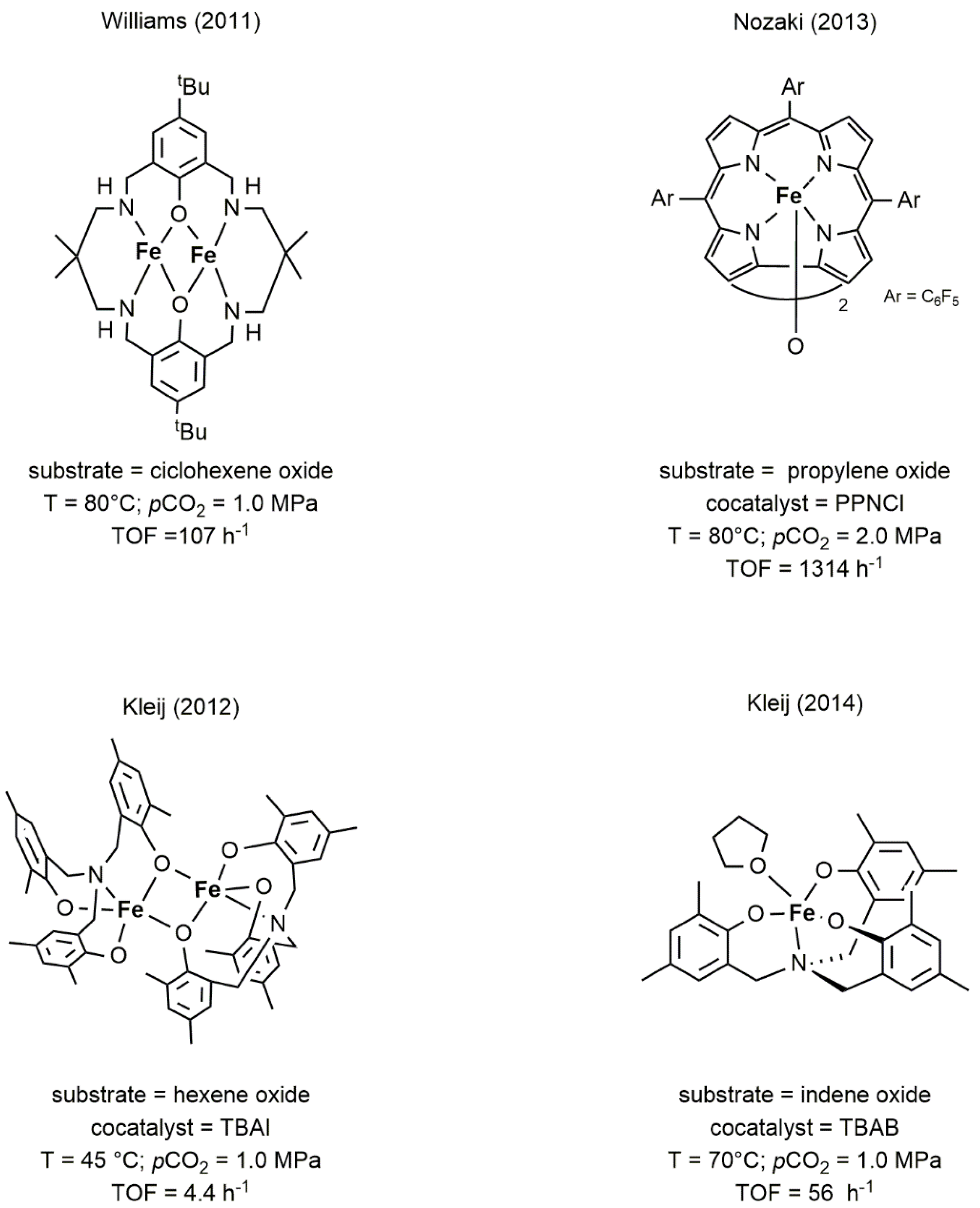 Catalysts 10 00825 g011 Catalysts 10 00825 g011