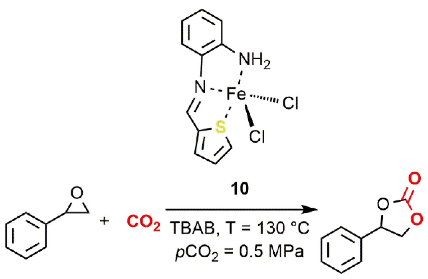 Catalysts 10 00825 g012 Catalysts 10 00825 g012