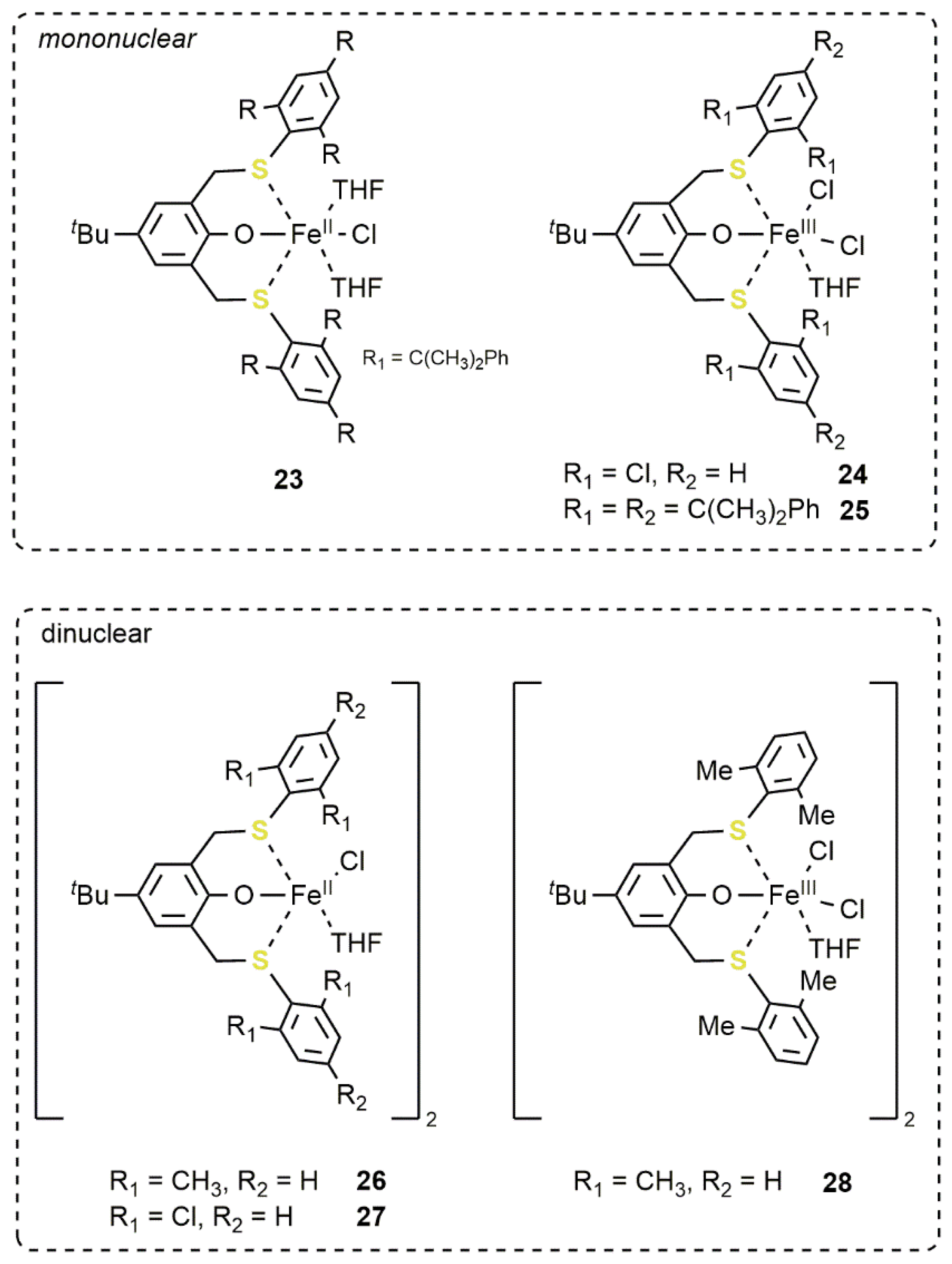 Catalysts 10 00825 g018 Catalysts 10 00825 g018