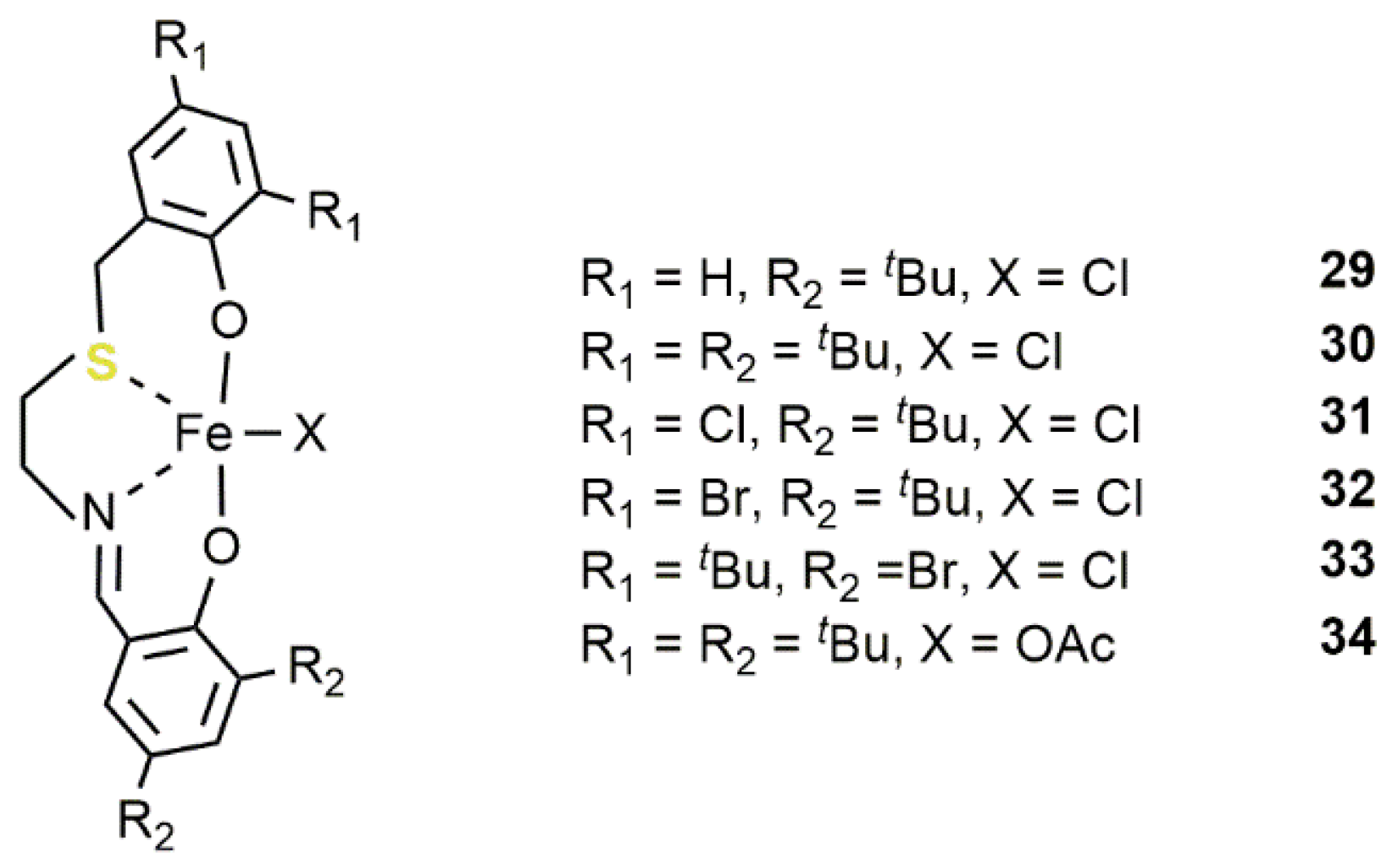 Catalysts 10 00825 g019 Catalysts 10 00825 g019