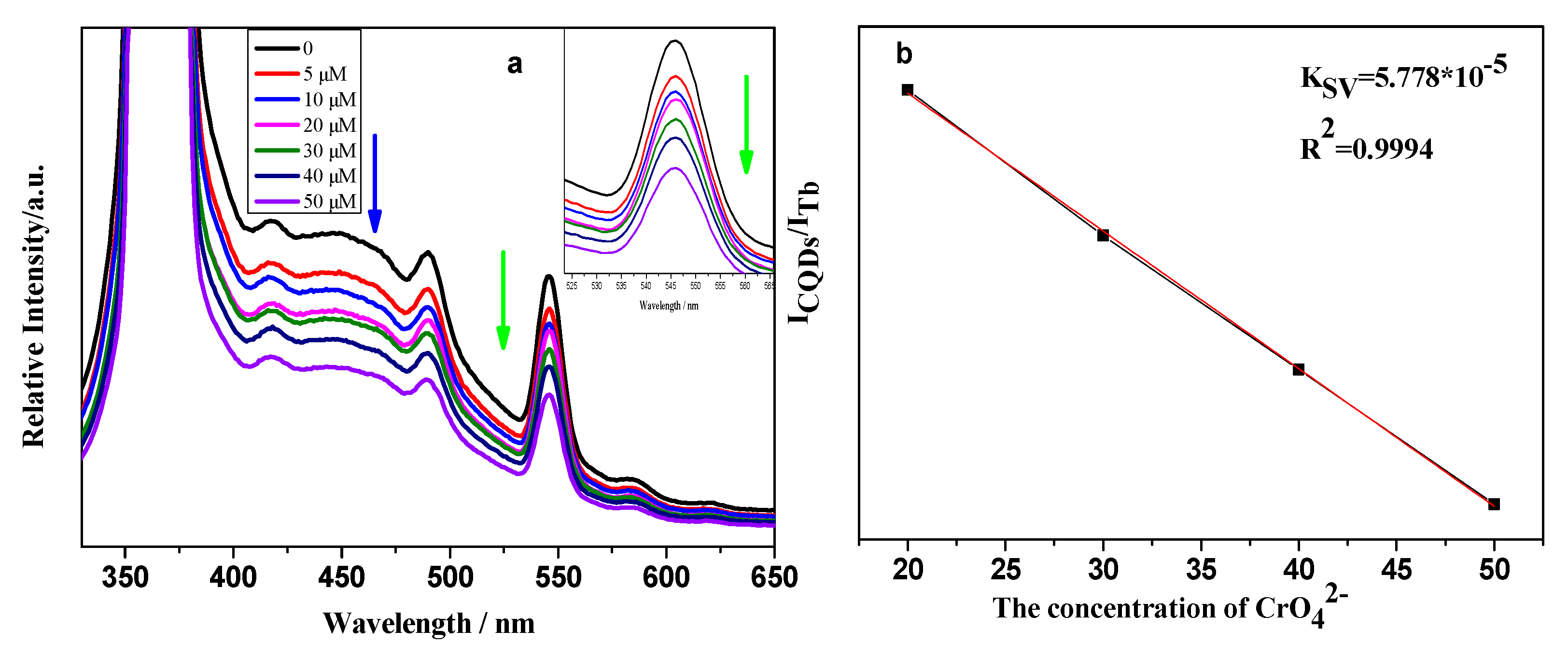 Catalysts 10 00833 g008 Catalysts 10 00833 g008