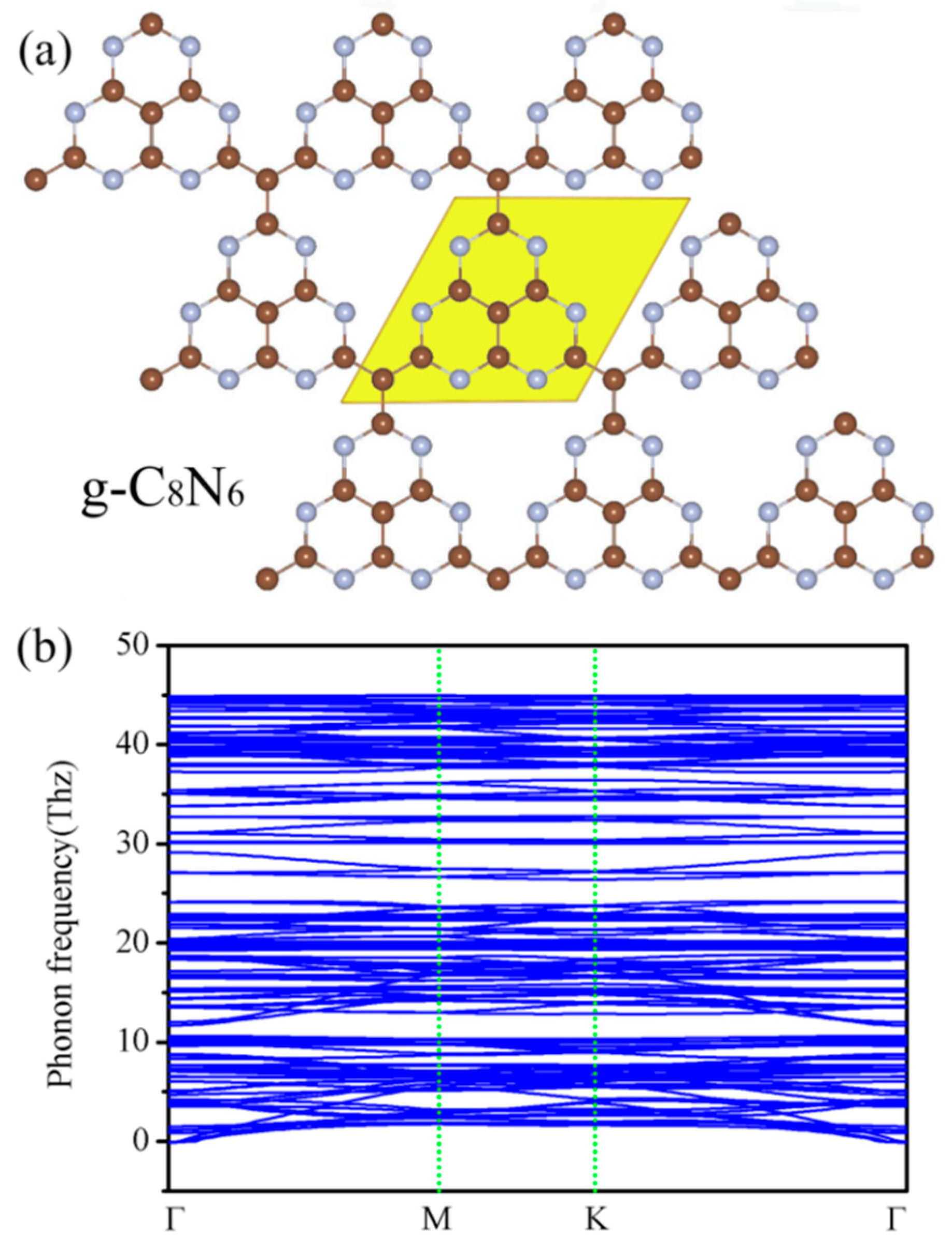 Catalysts 10 00836 g001