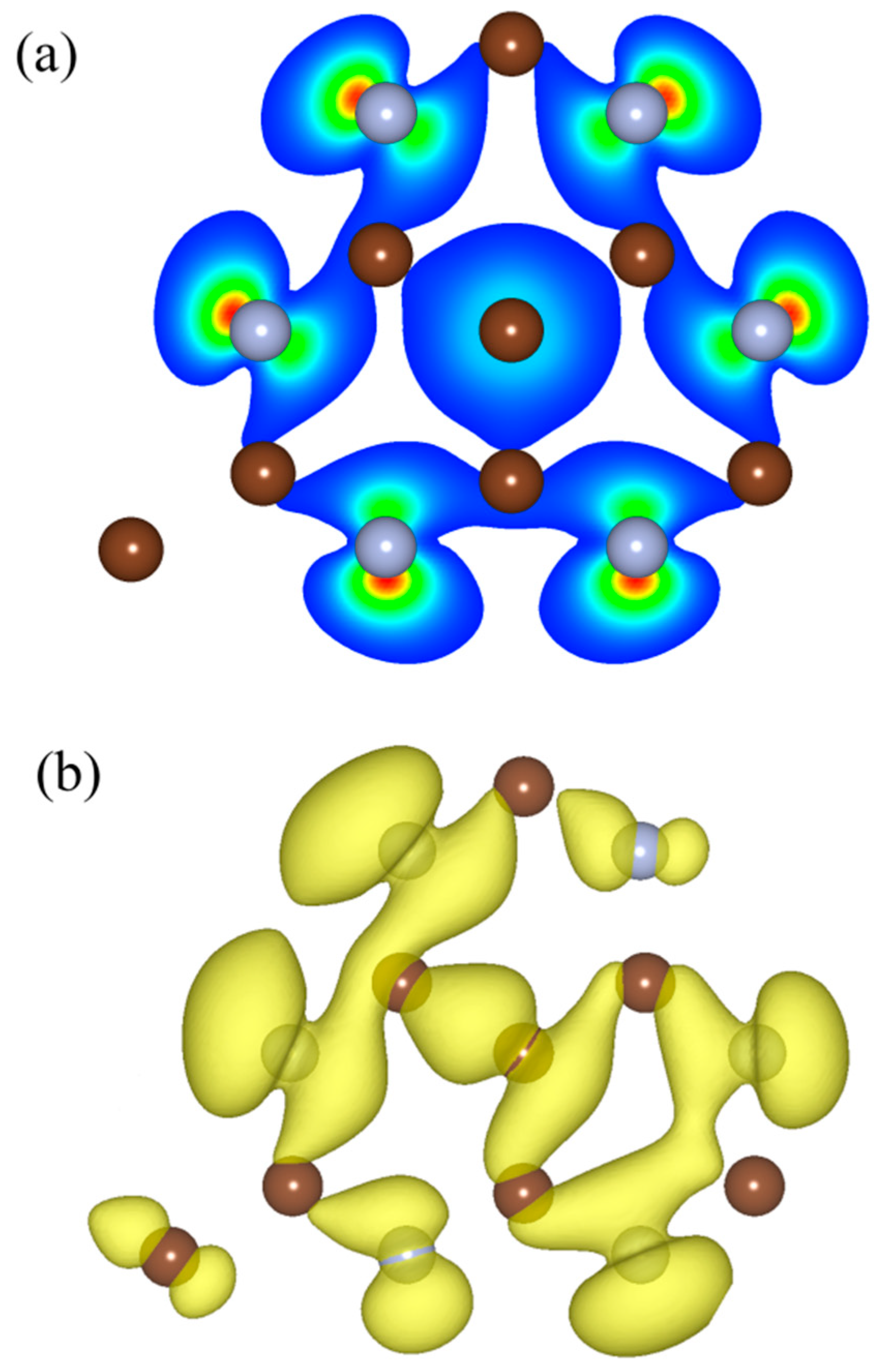 Catalysts 10 00836 g004