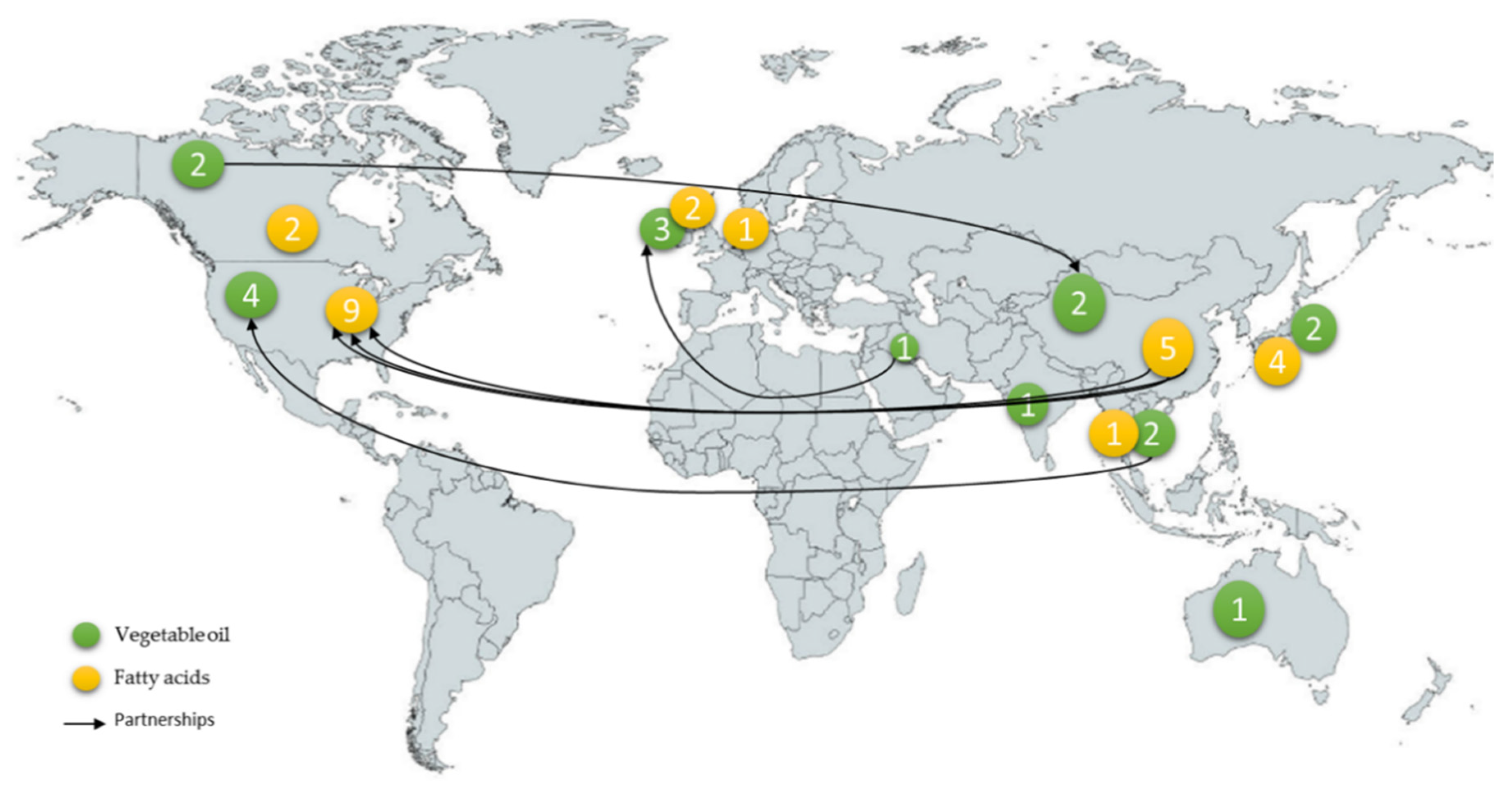 Catalysts 10 00843 g006
