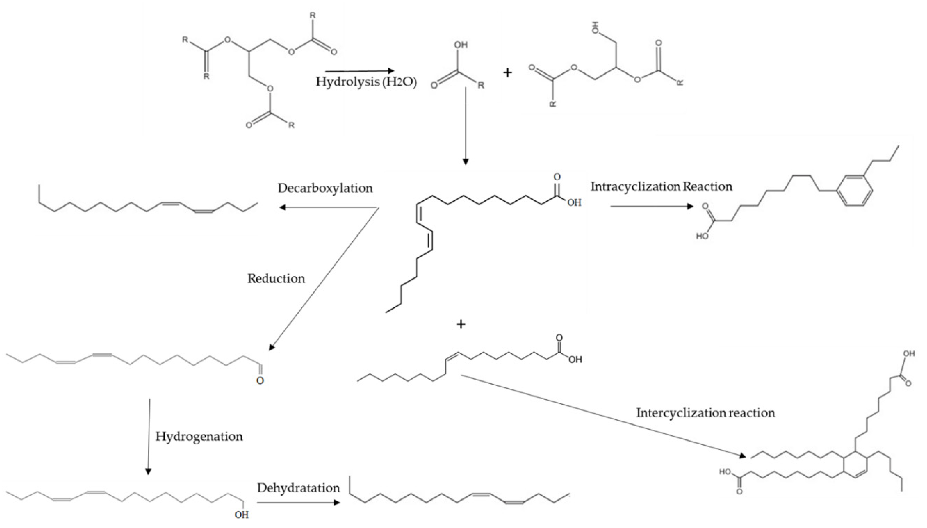 Catalysts 10 00843 sch002