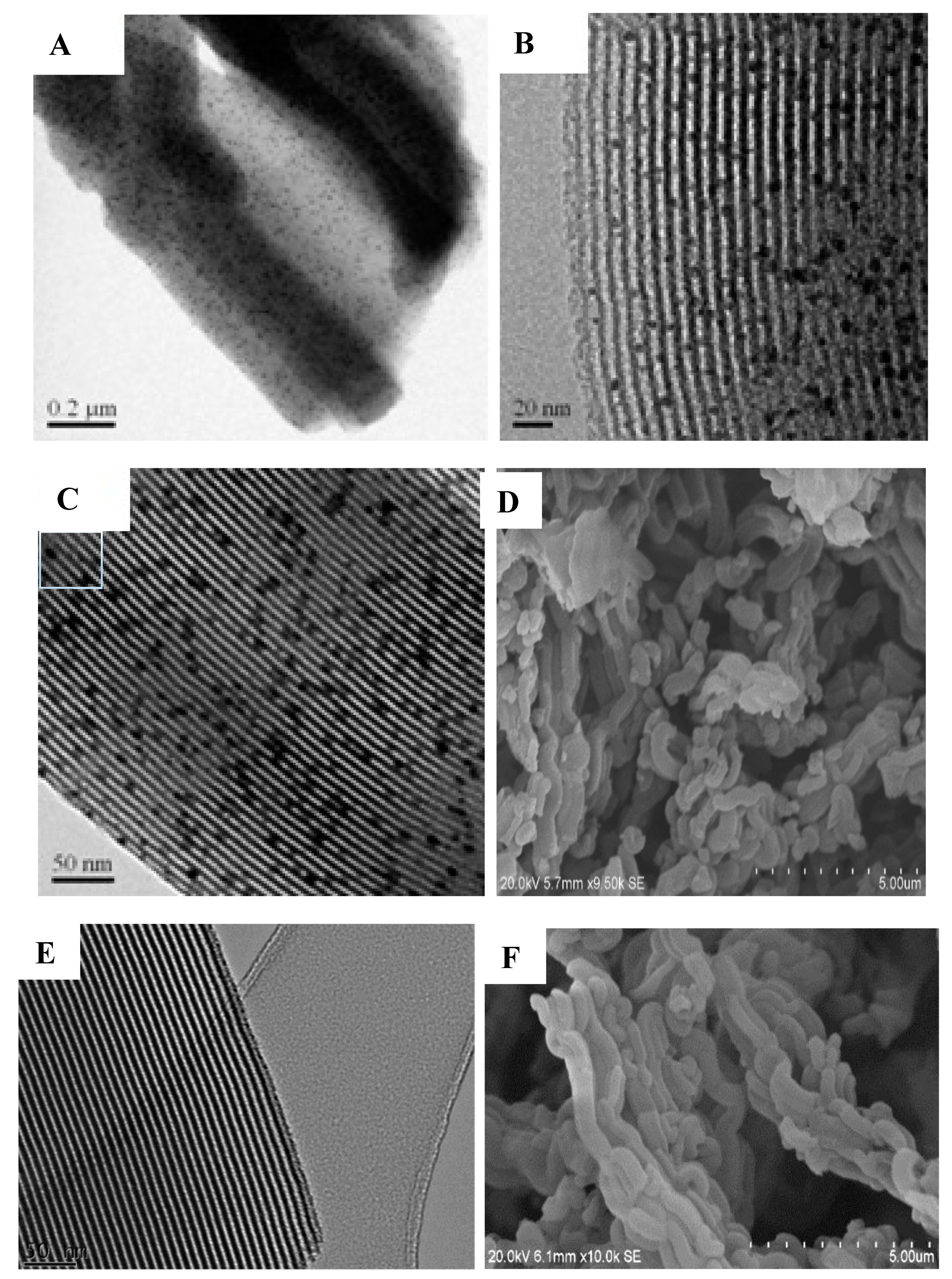 Catalysts 10 00846 g002 Catalysts 10 00846 g002