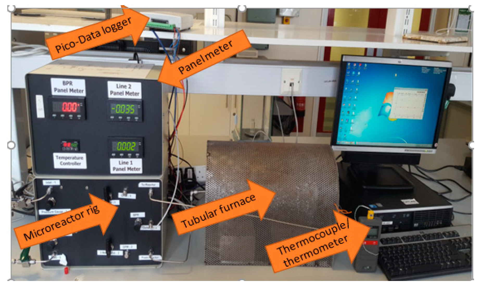 Catalysts 10 00846 g015 Catalysts 10 00846 g015