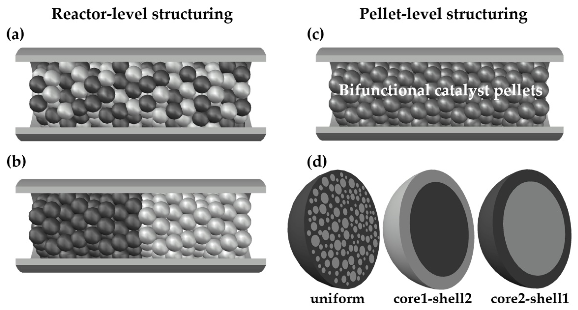 Catalysts 10 00852 g001