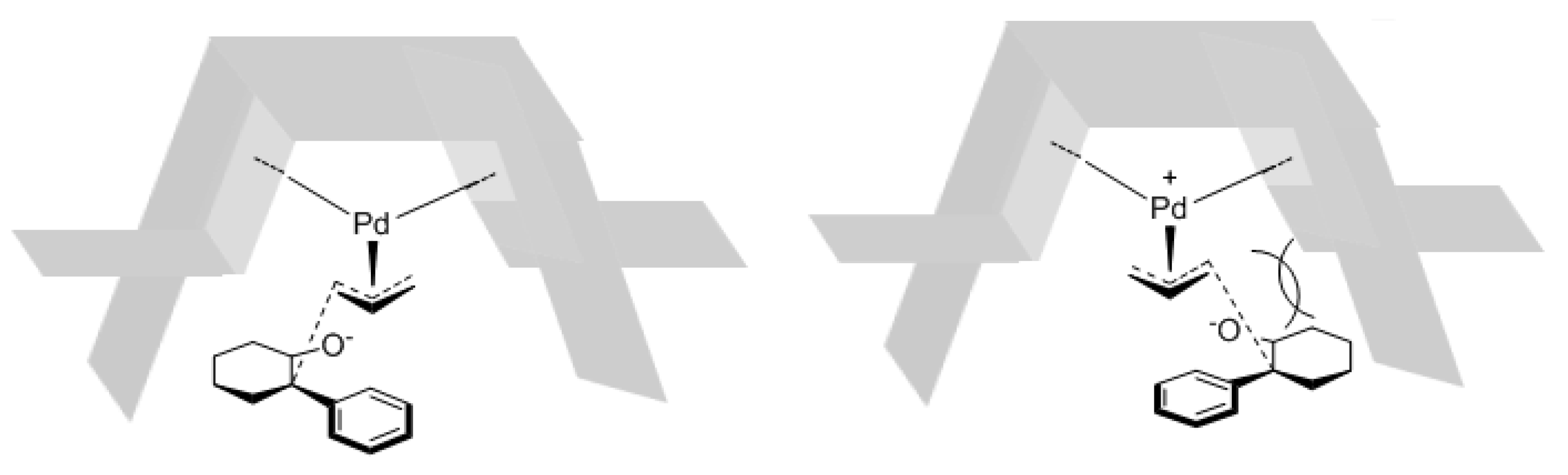 Catalysts 10 00861 g001 Catalysts 10 00861 g001