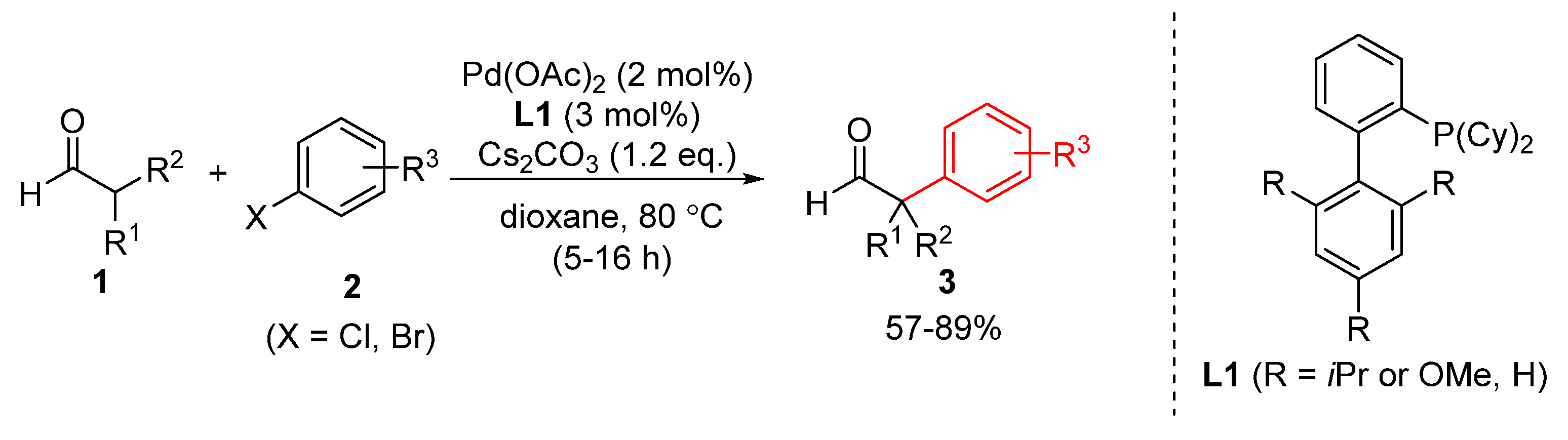Catalysts 10 00861 sch002 Catalysts 10 00861 sch002