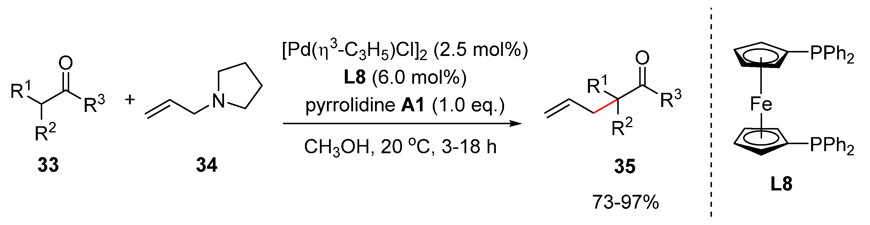 Catalysts 10 00861 sch016 Catalysts 10 00861 sch016