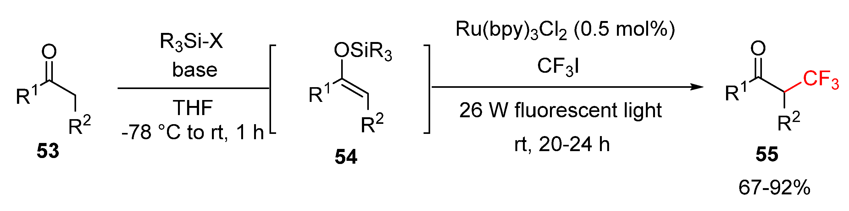 Catalysts 10 00861 sch024 Catalysts 10 00861 sch024