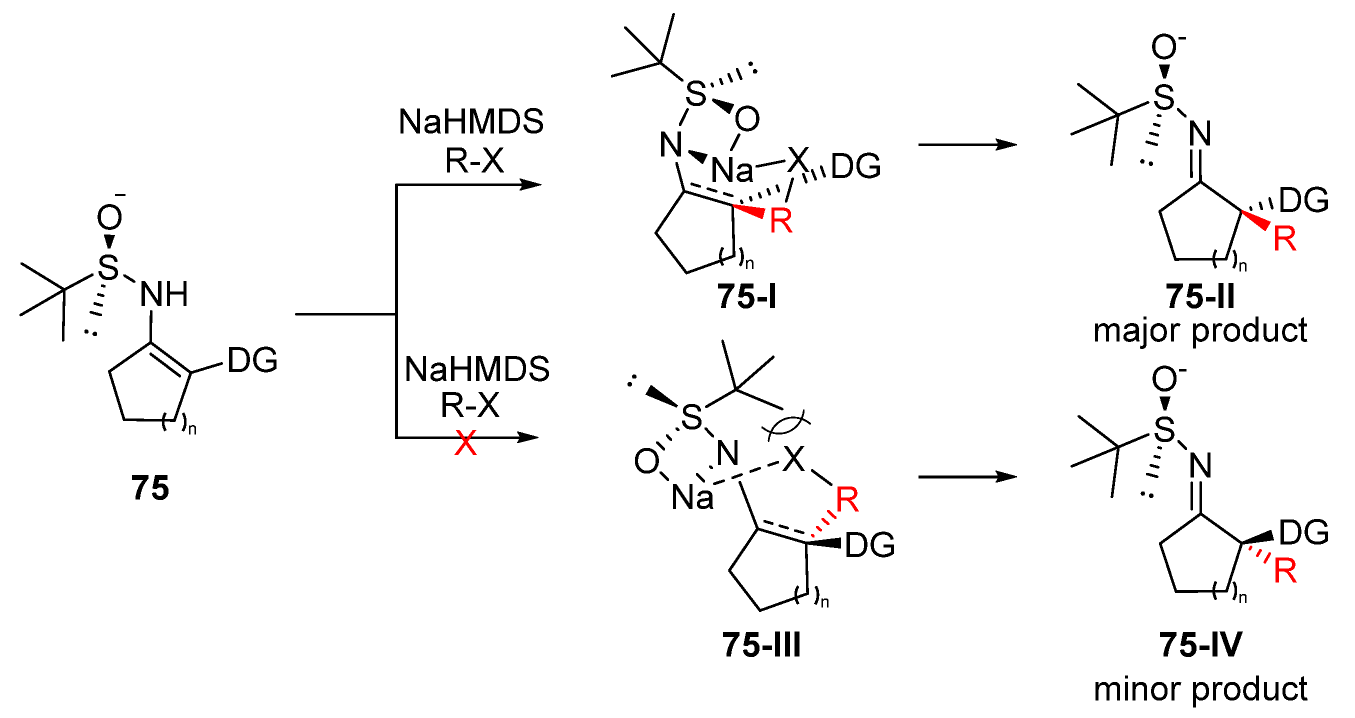 Catalysts 10 00861 sch031 Catalysts 10 00861 sch031