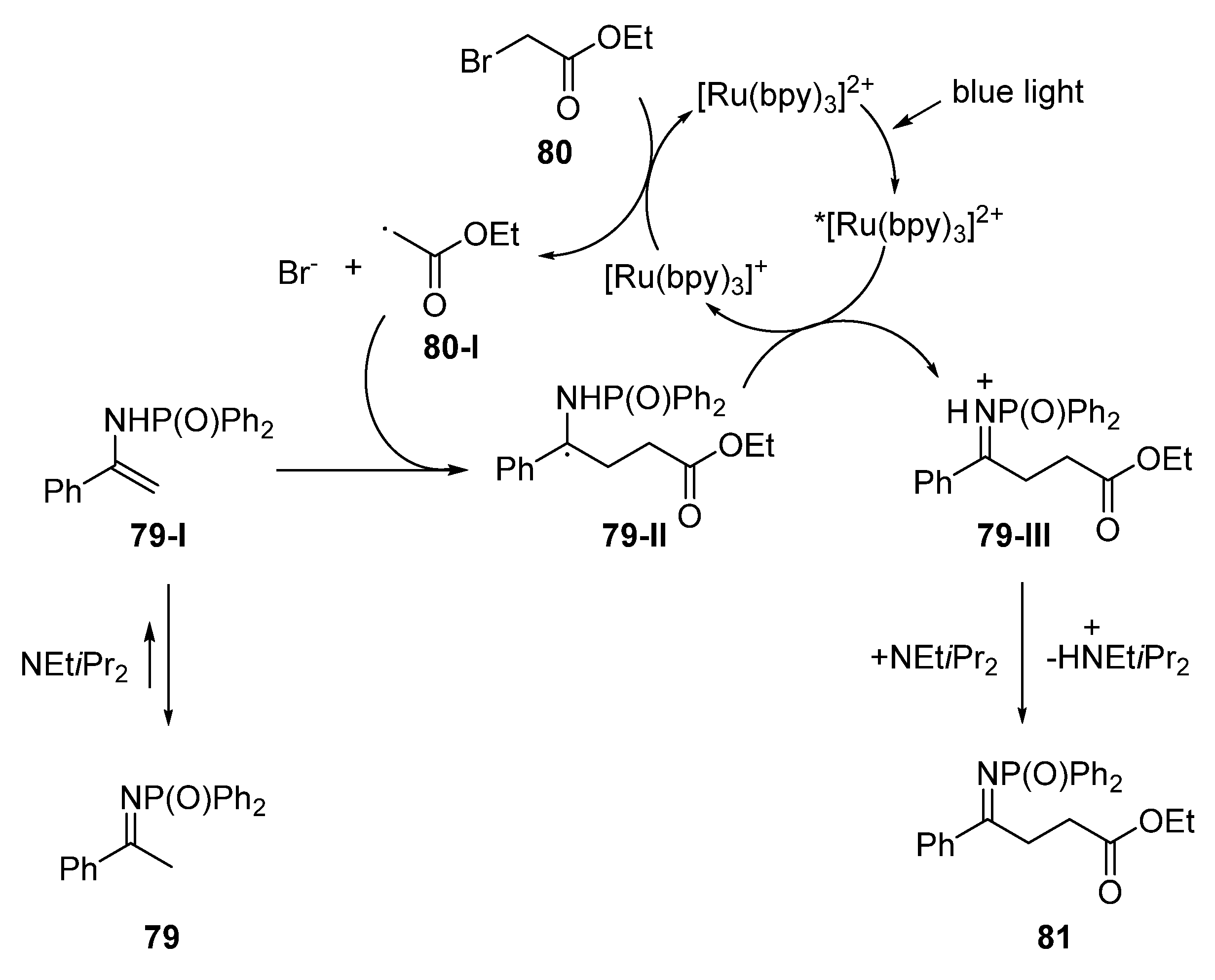 Catalysts 10 00861 sch033 Catalysts 10 00861 sch033