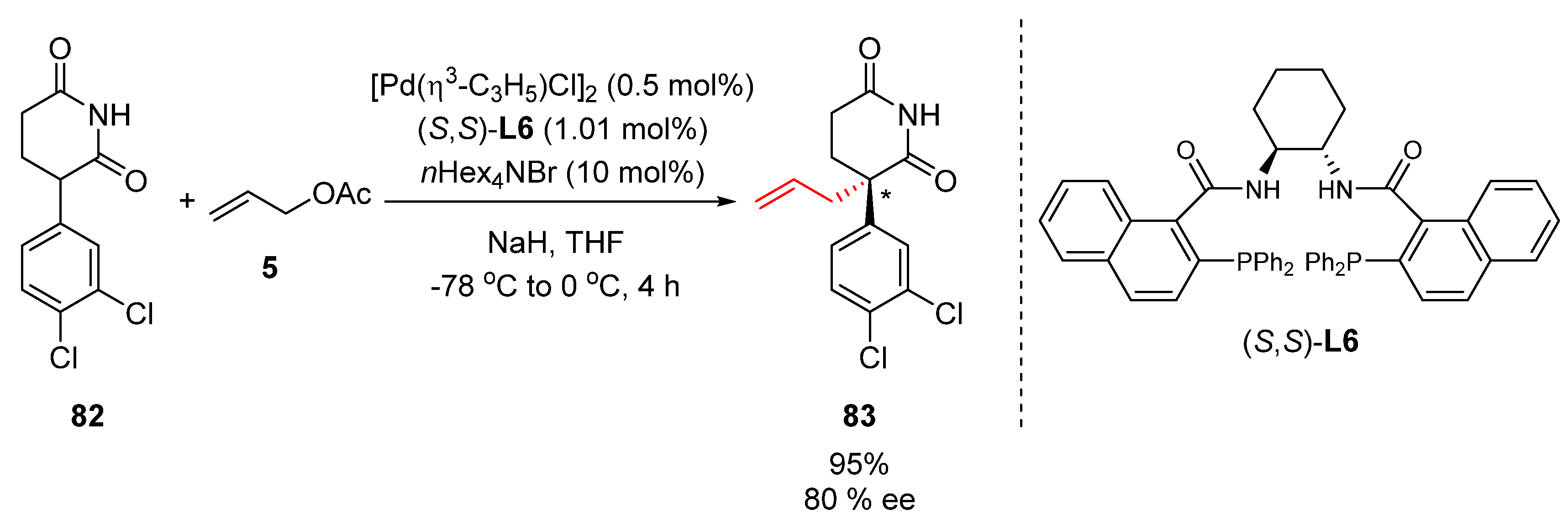 Catalysts 10 00861 sch034 Catalysts 10 00861 sch034
