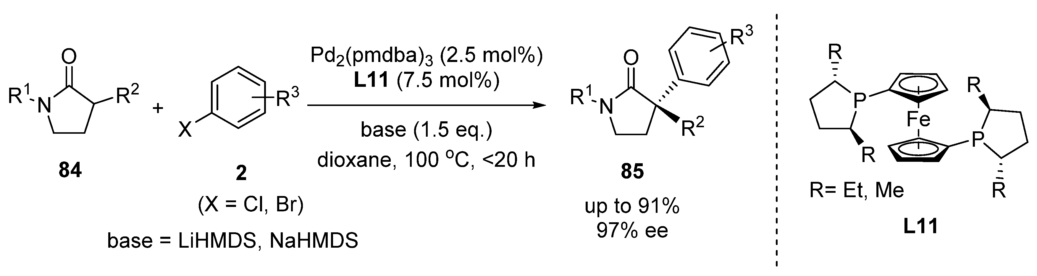 Catalysts 10 00861 sch035 Catalysts 10 00861 sch035