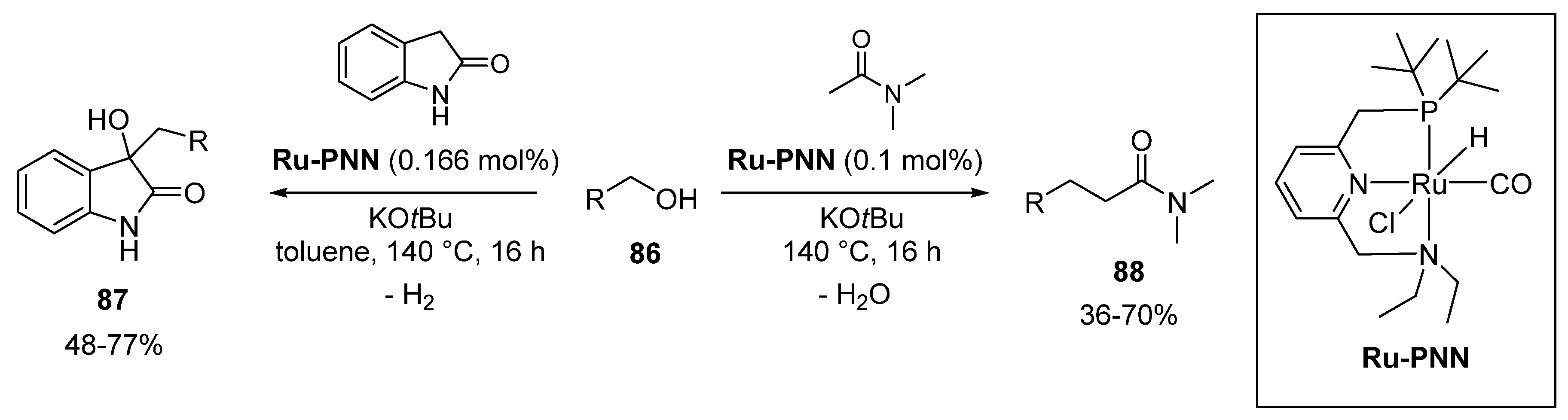 Catalysts 10 00861 sch036 Catalysts 10 00861 sch036