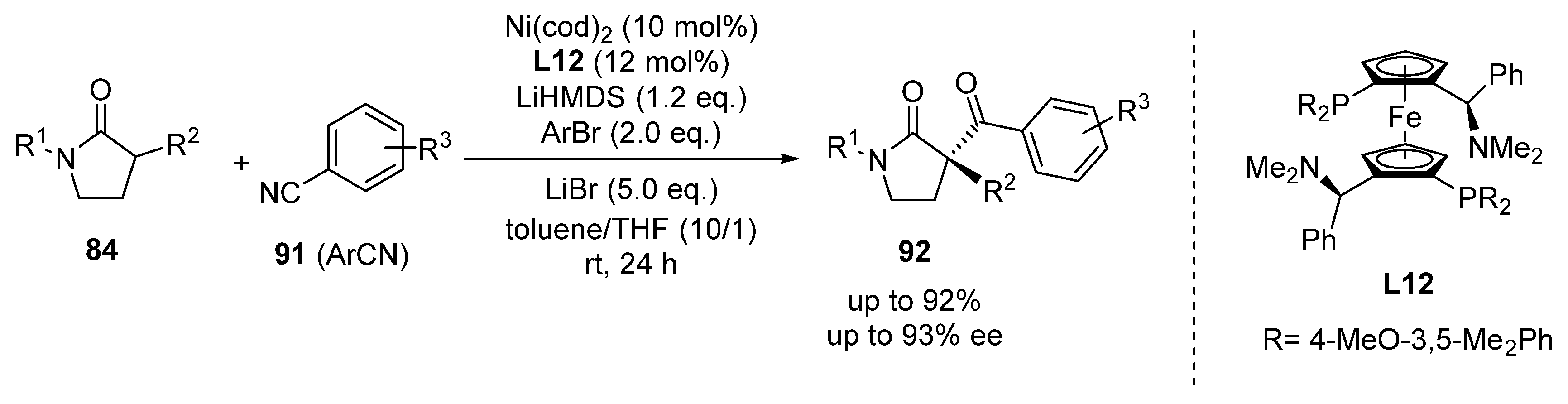 Catalysts 10 00861 sch038 Catalysts 10 00861 sch038