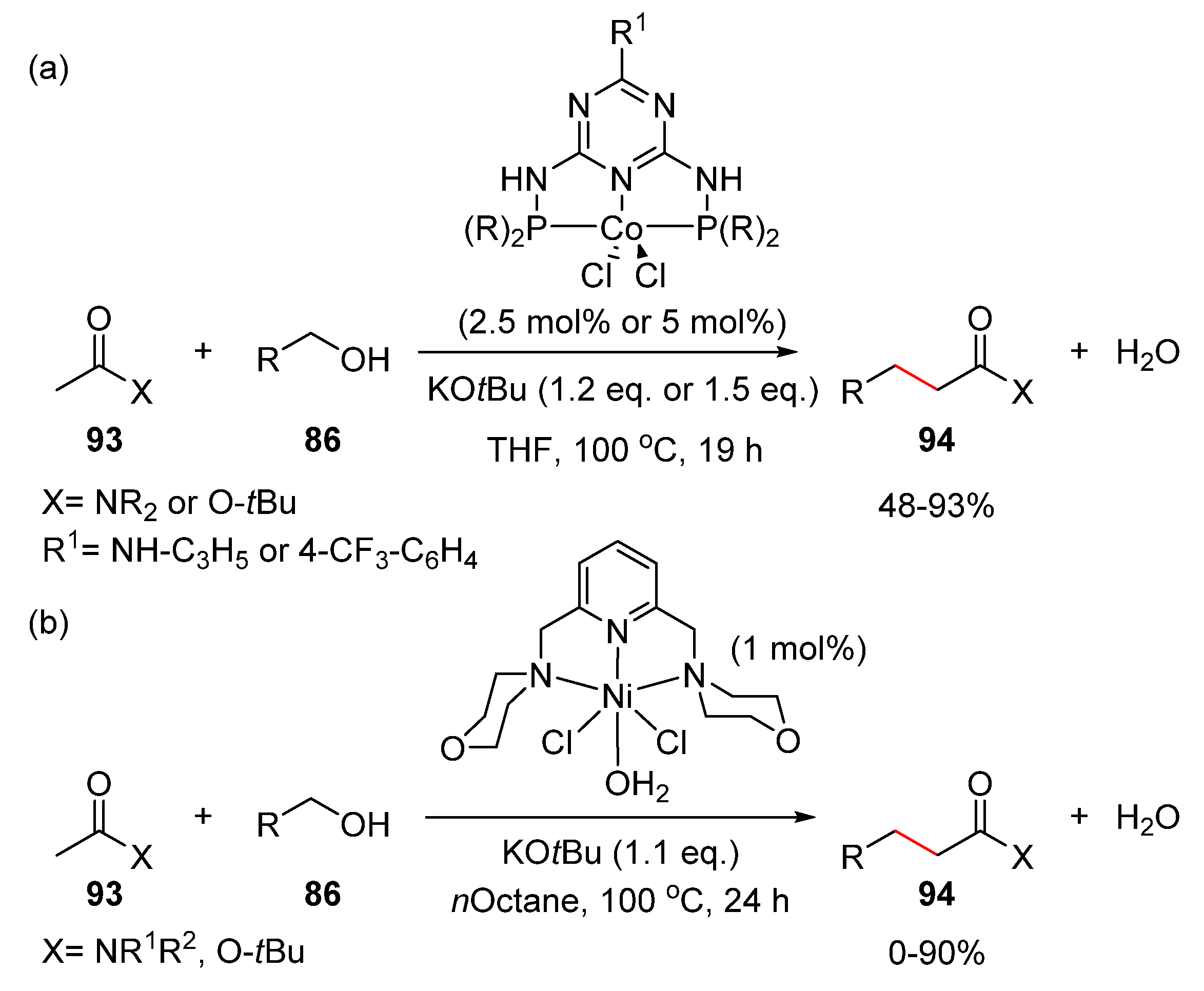 Catalysts 10 00861 sch039 Catalysts 10 00861 sch039