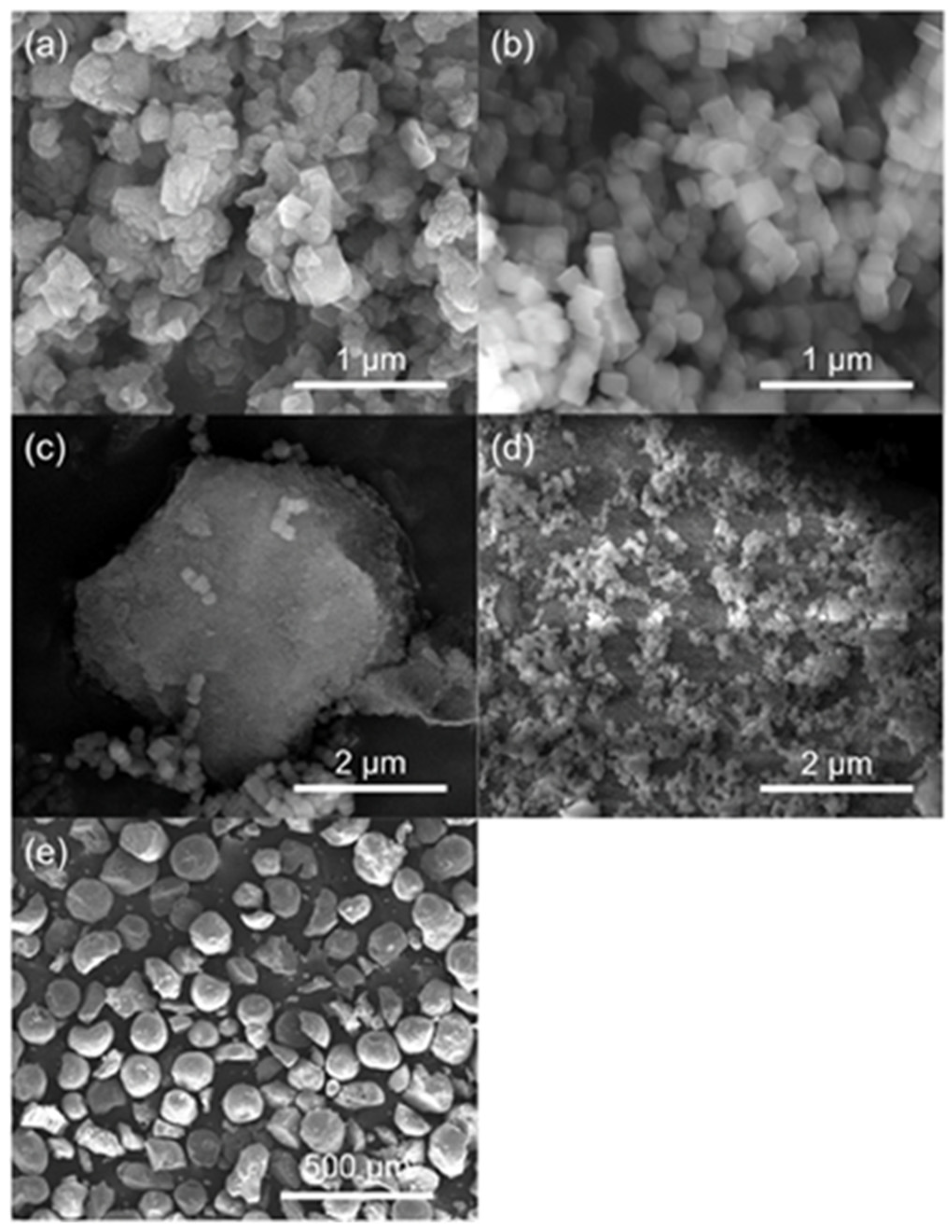 Catalysts 10 00879 g004 Catalysts 10 00879 g004