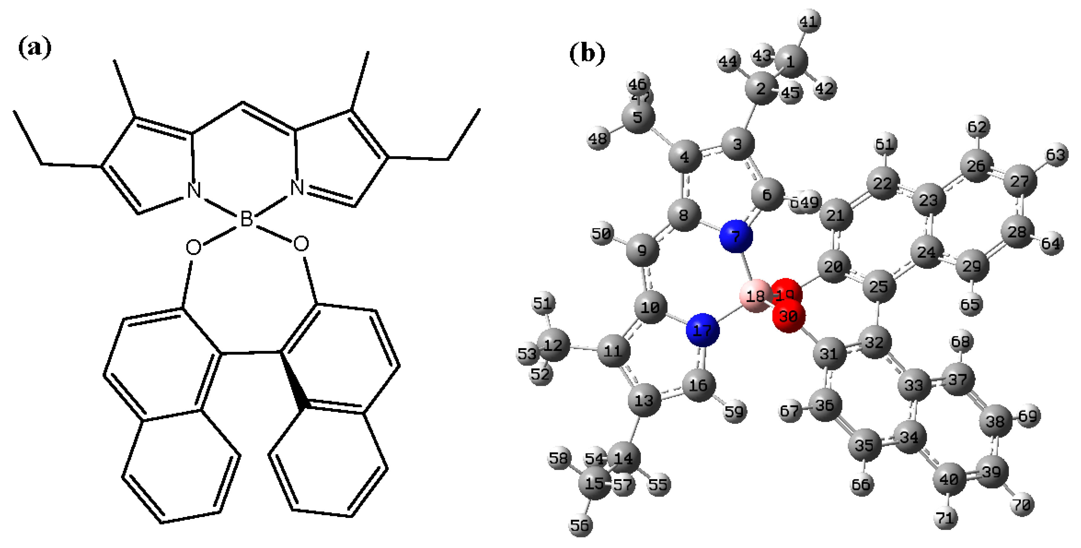 Catalysts 10 00882 g001