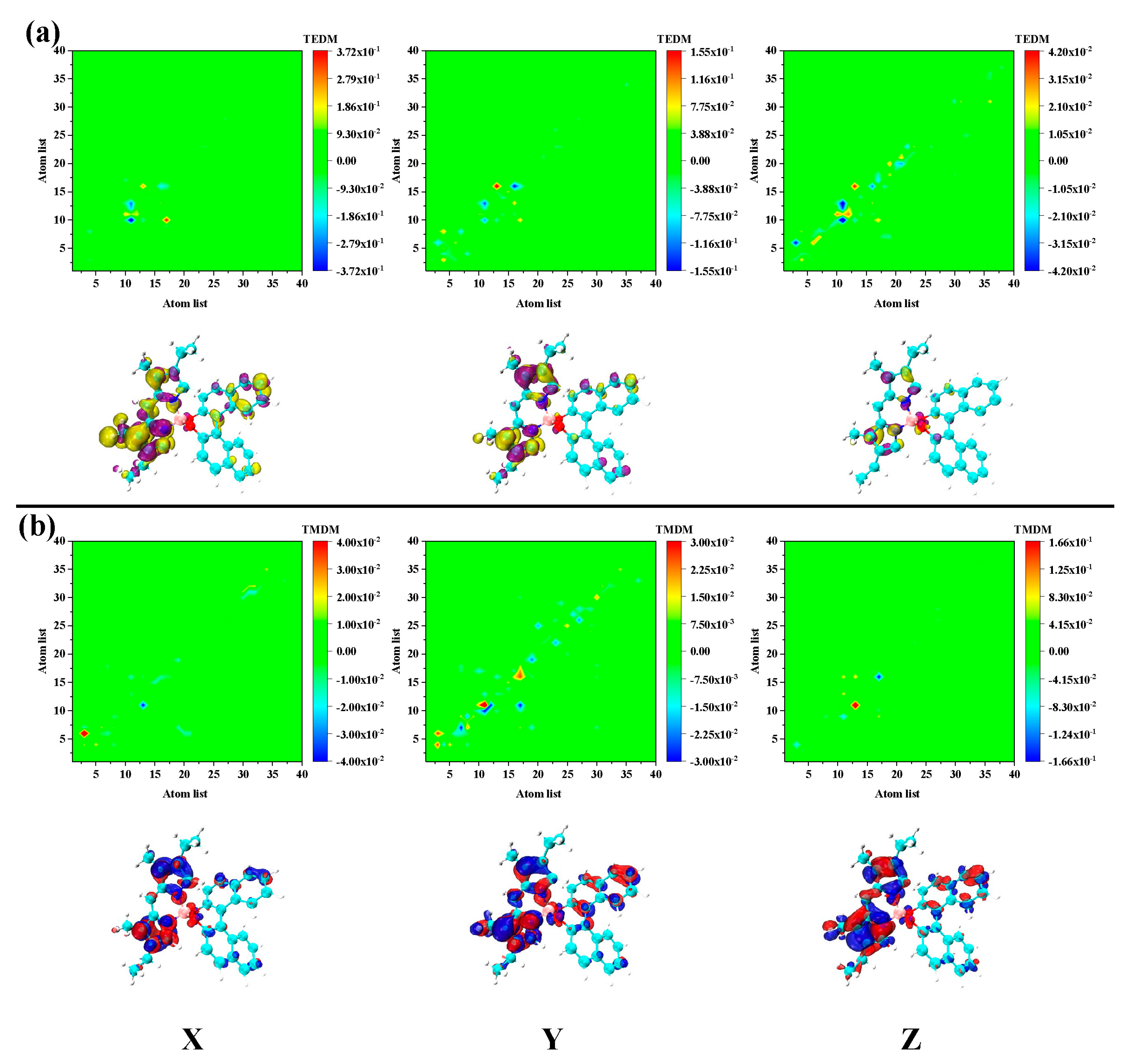 Catalysts 10 00882 g006