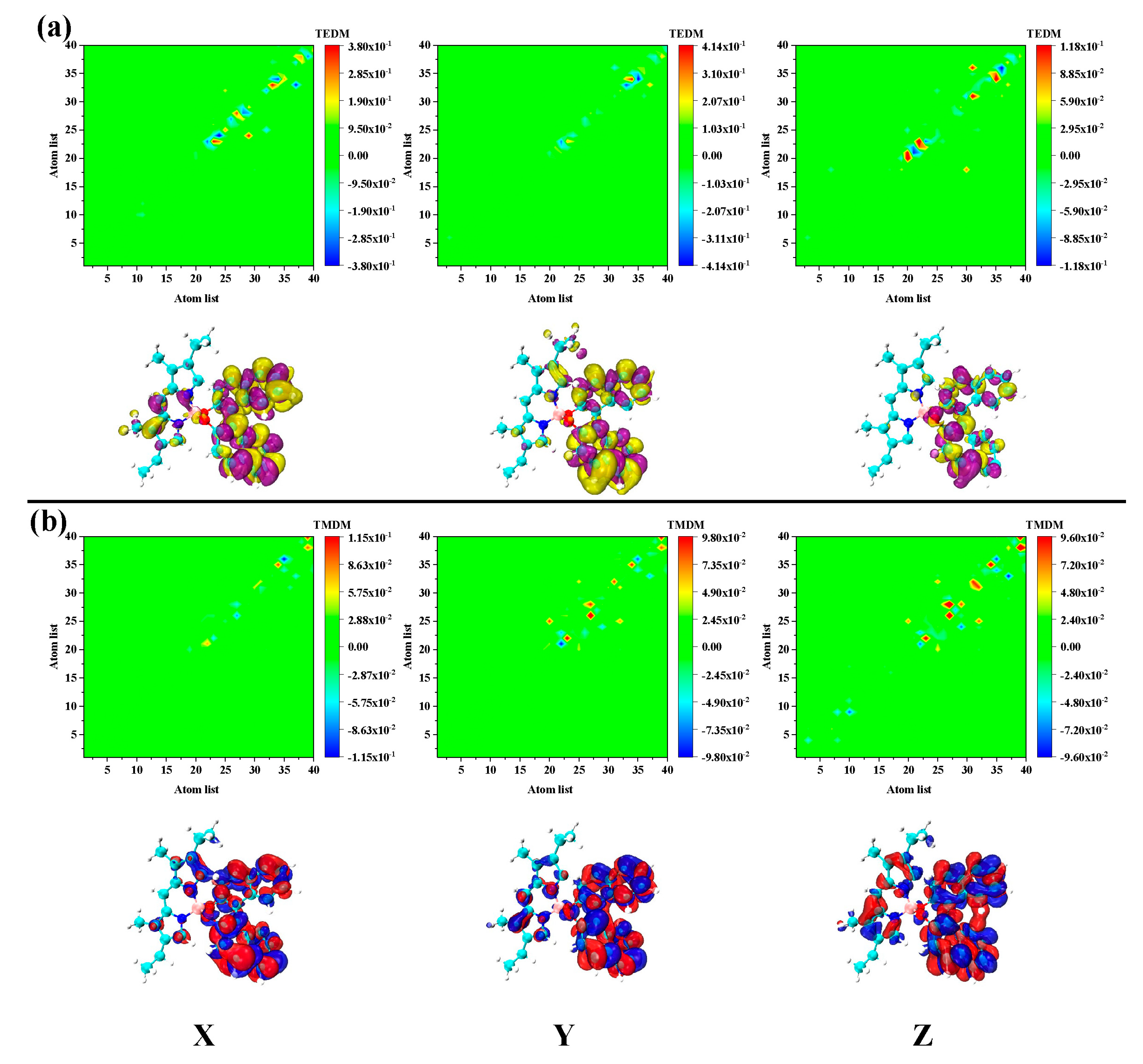 Catalysts 10 00882 g008