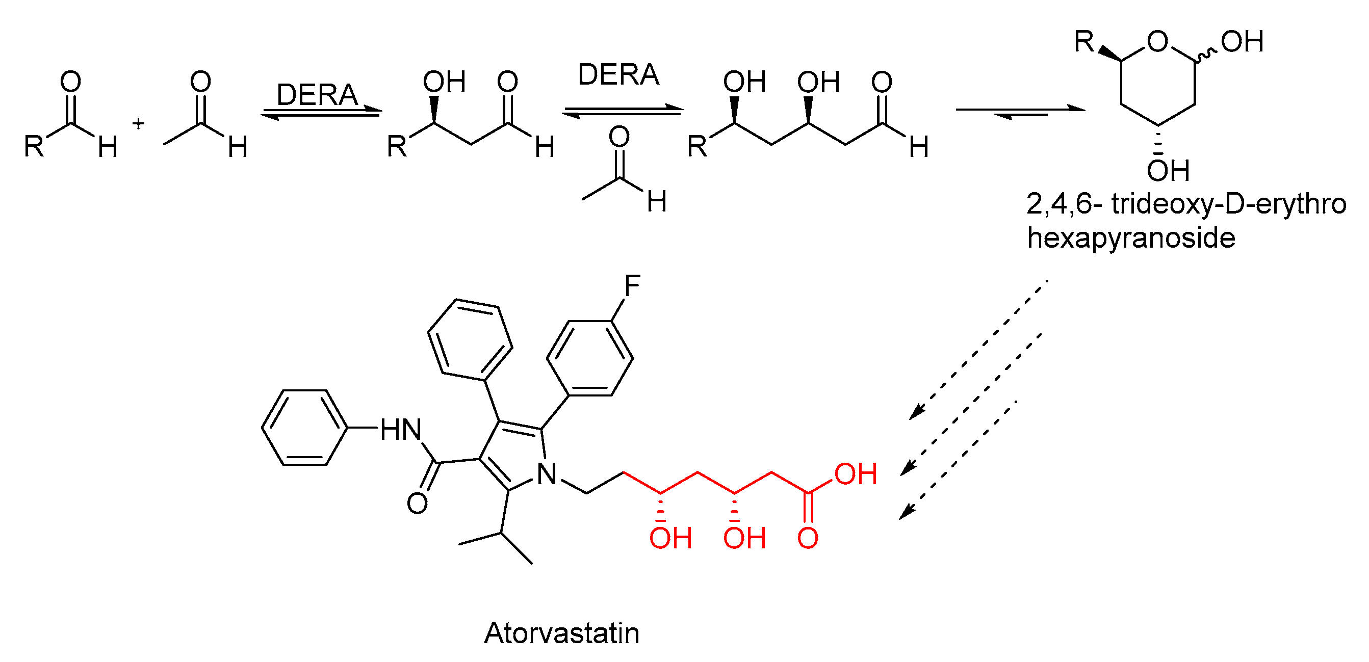 Catalysts 10 00883 sch001