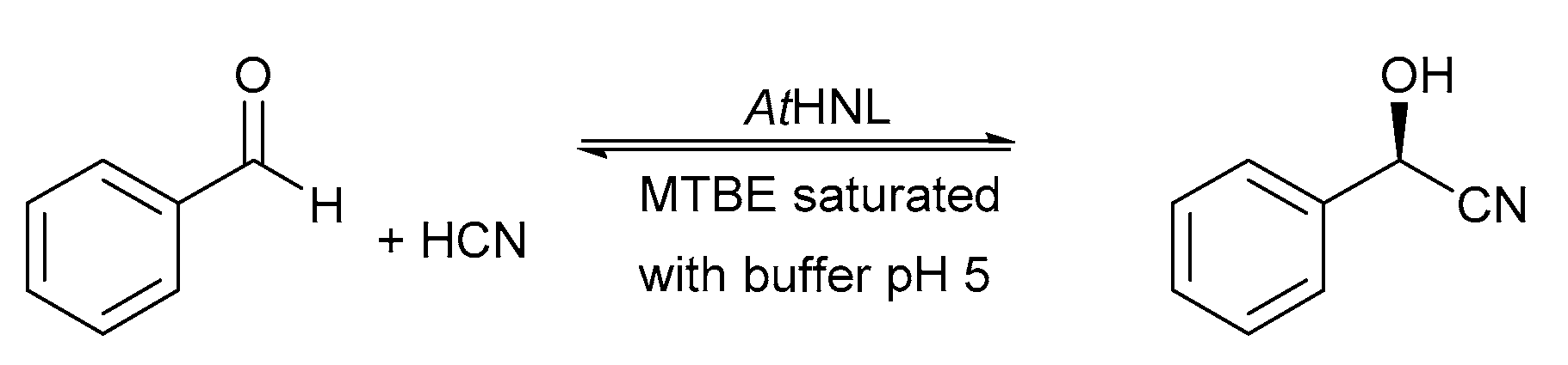 Catalysts 10 00899 sch001 Catalysts 10 00899 sch001