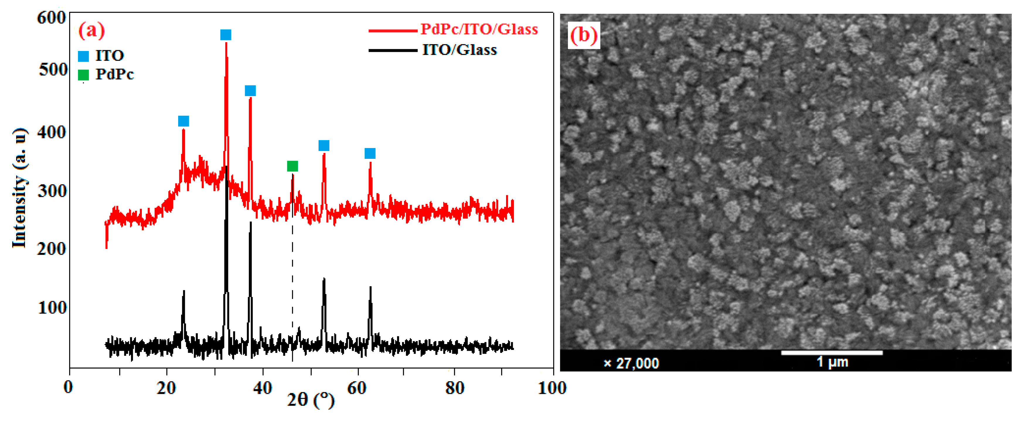 Catalysts 10 00906 g004 Catalysts 10 00906 g004