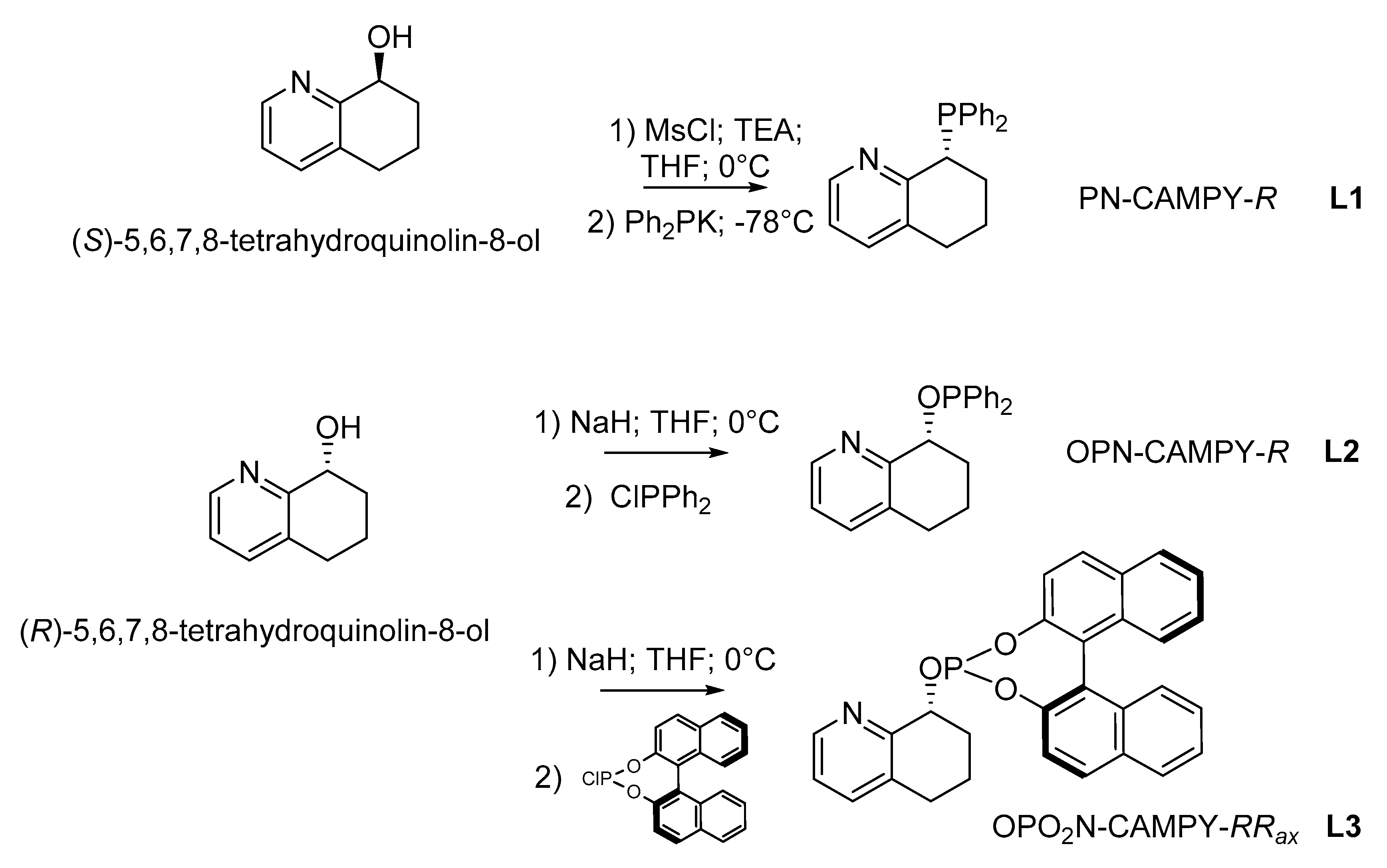 Catalysts 10 00914 sch001