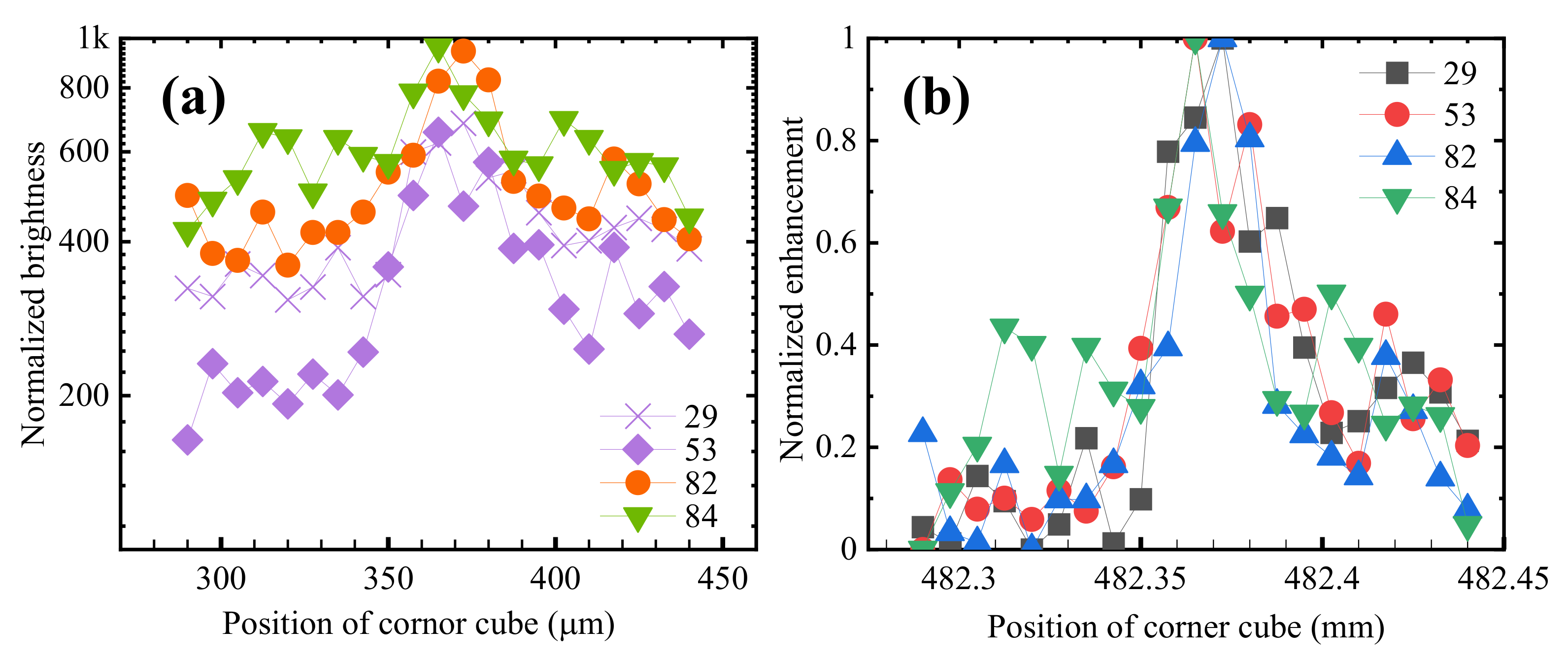 Catalysts 10 00916 g004