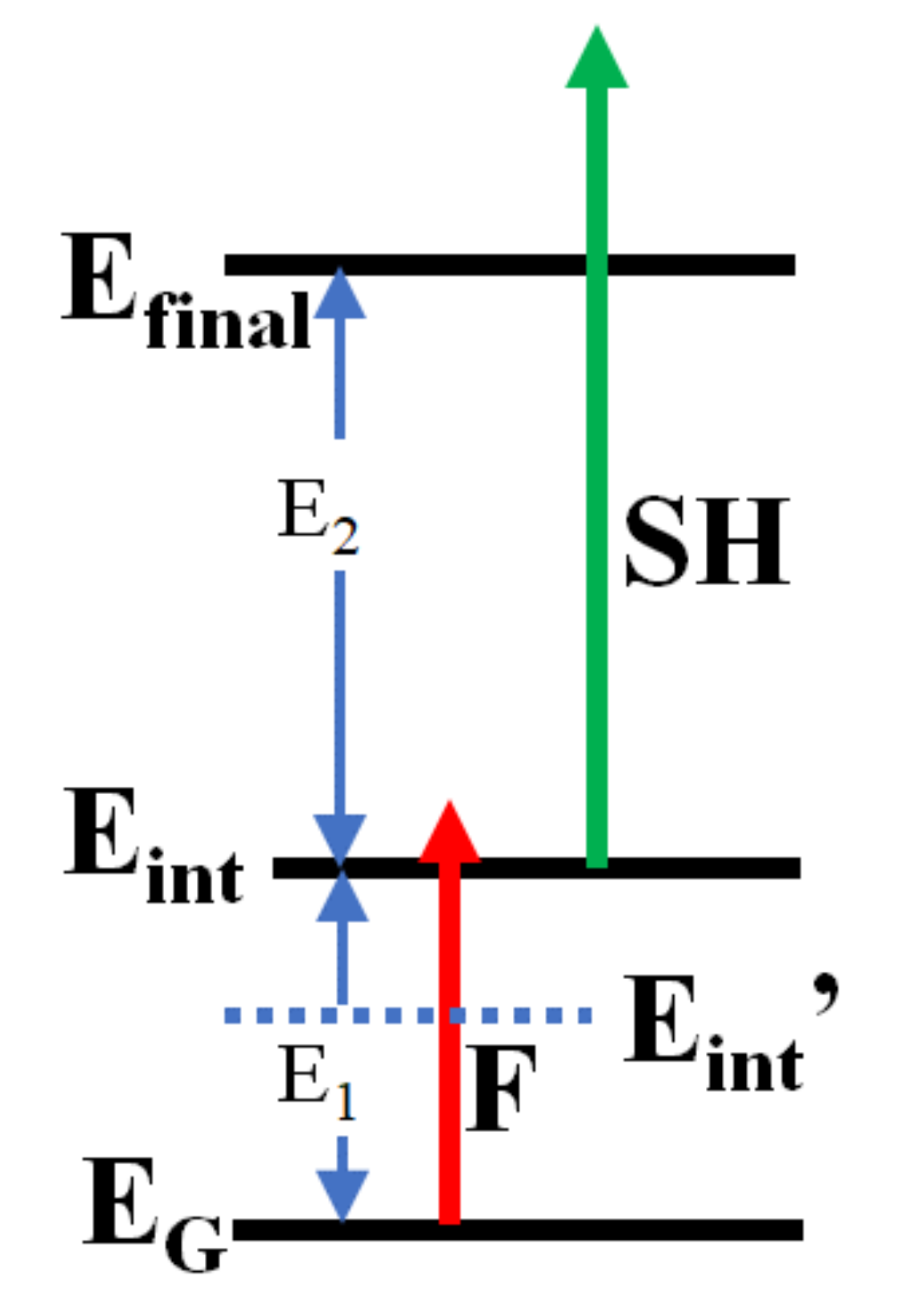 Catalysts 10 00916 g006