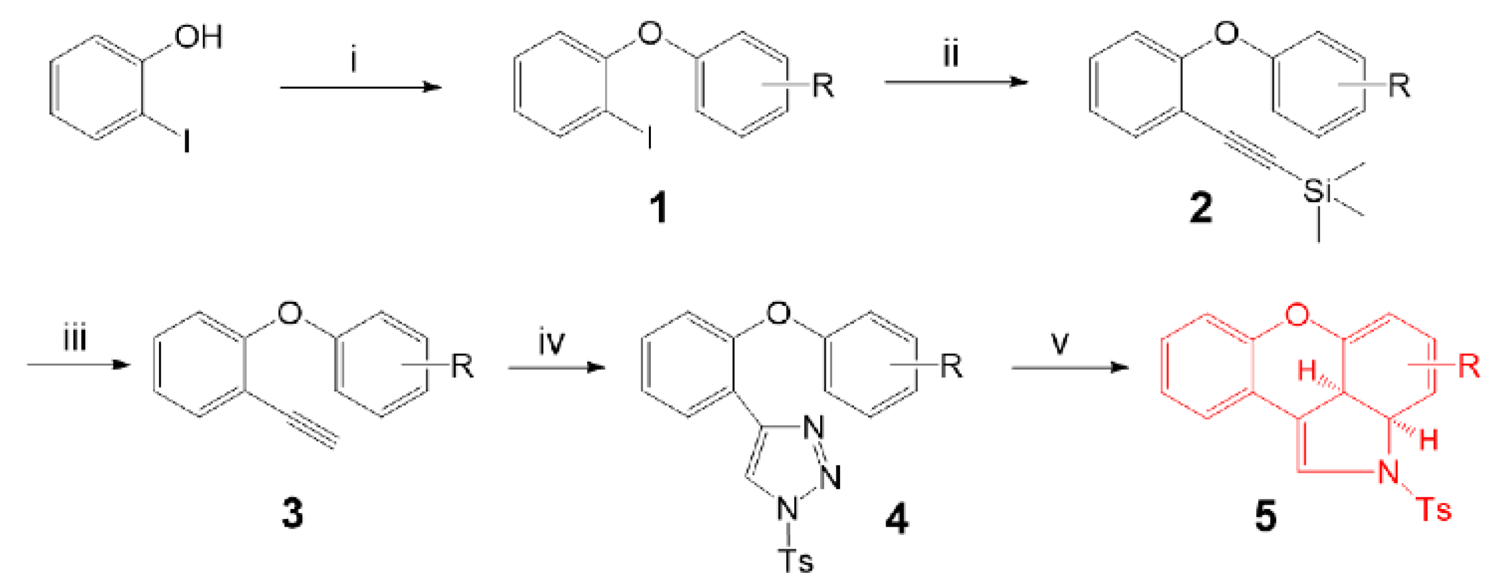 Catalysts 10 00920 sch001a
