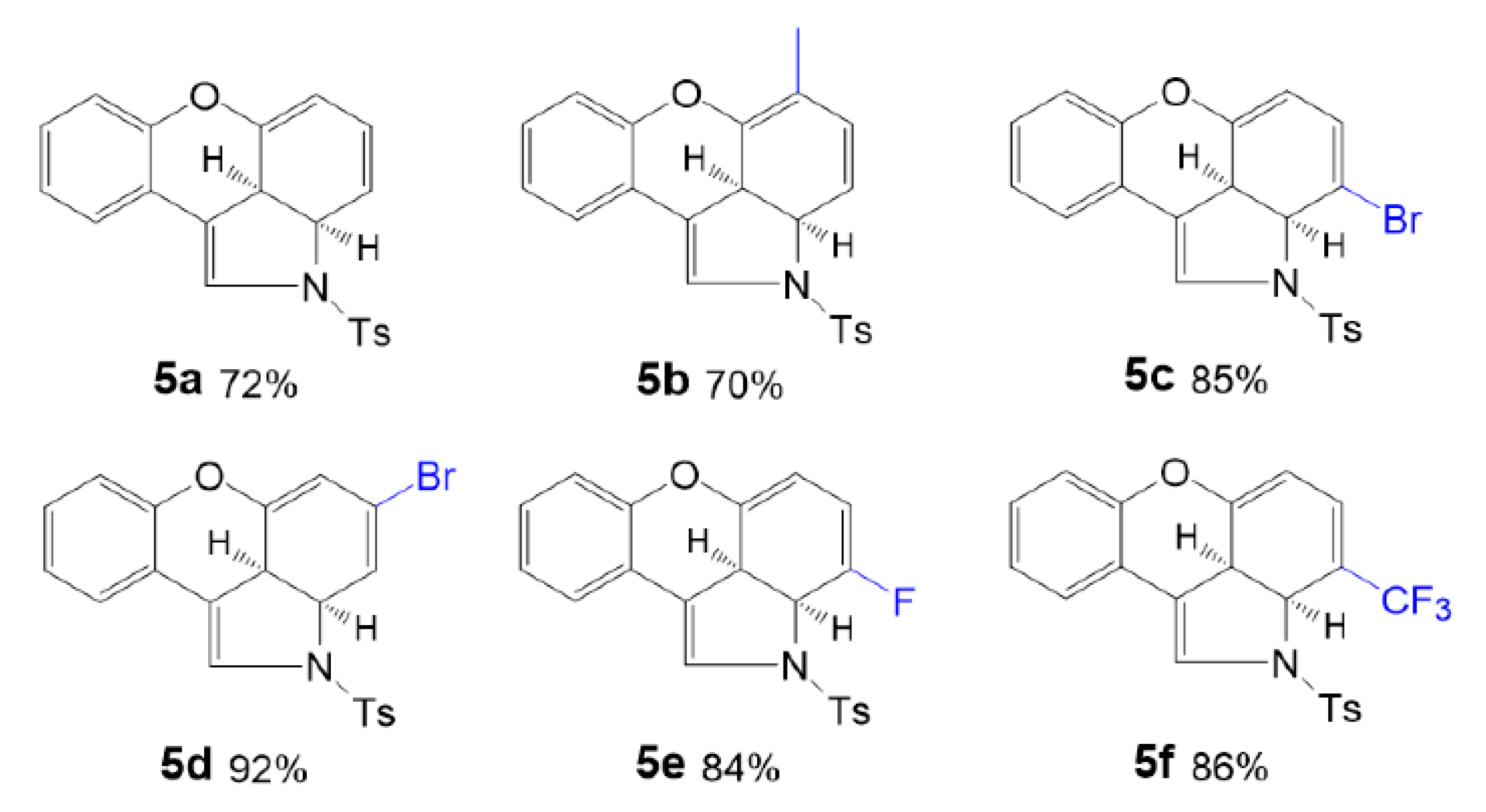 Catalysts 10 00920 sch001b