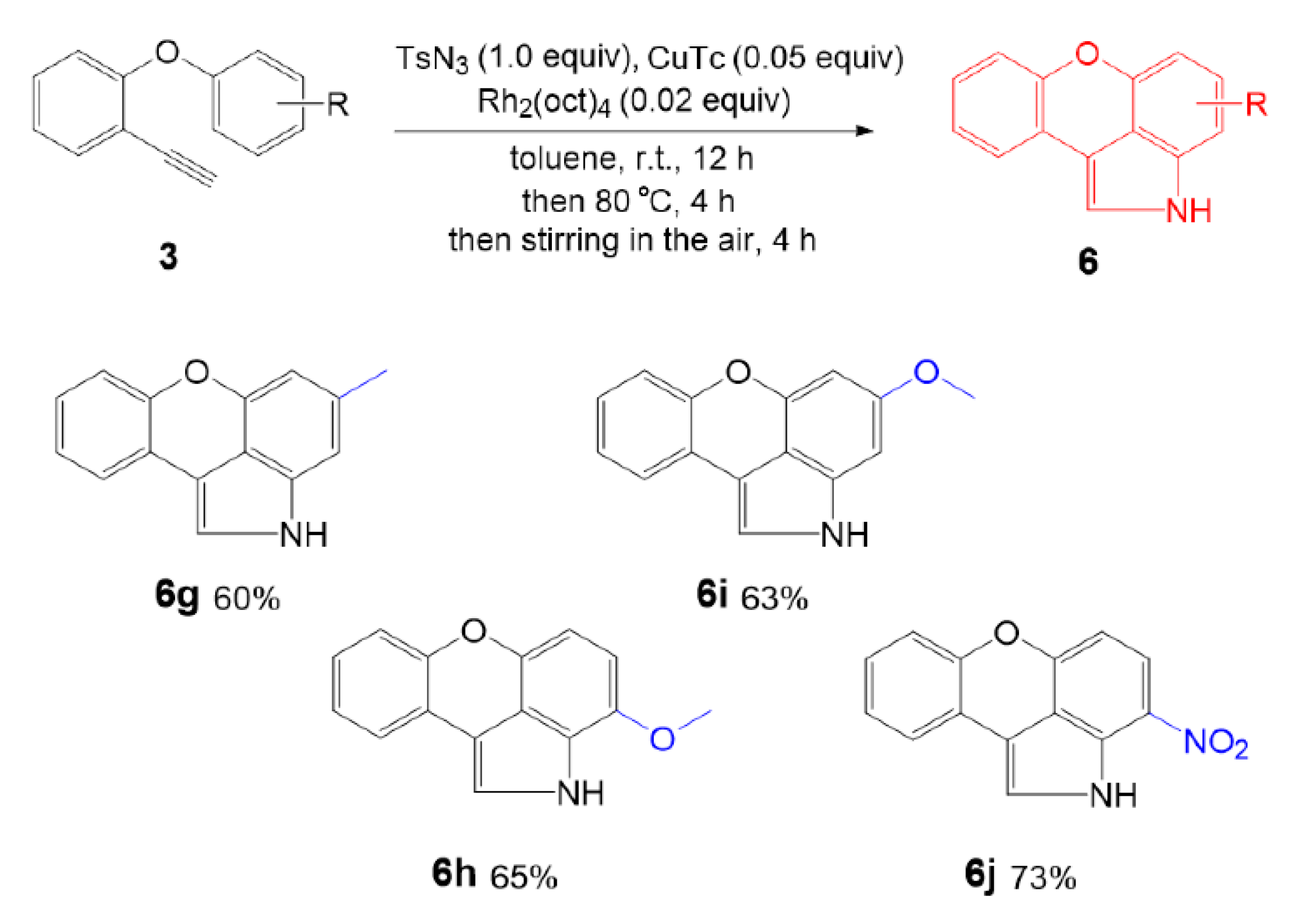 Catalysts 10 00920 sch003