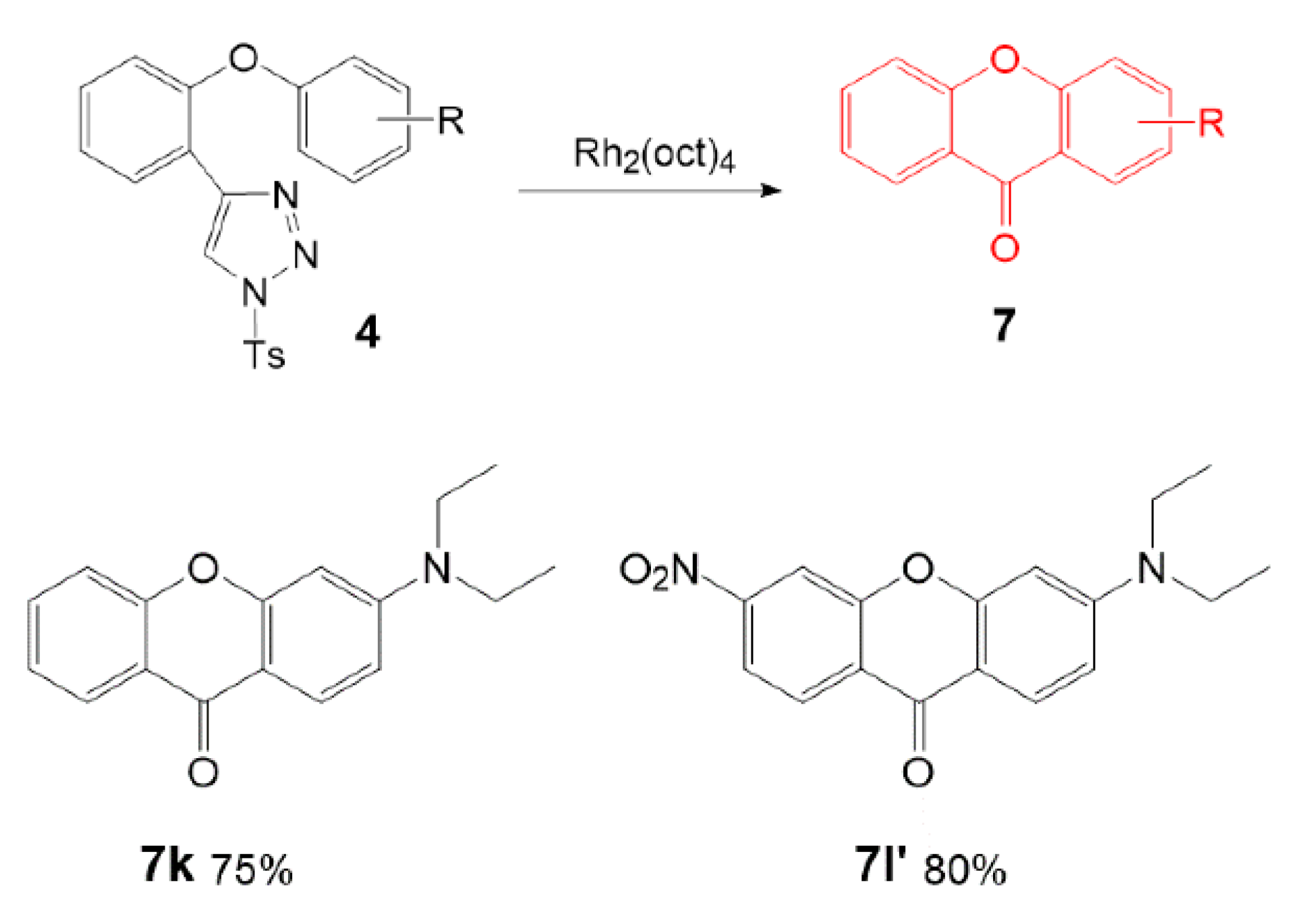 Catalysts 10 00920 sch004