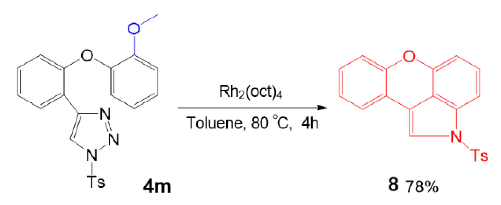 Catalysts 10 00920 sch005