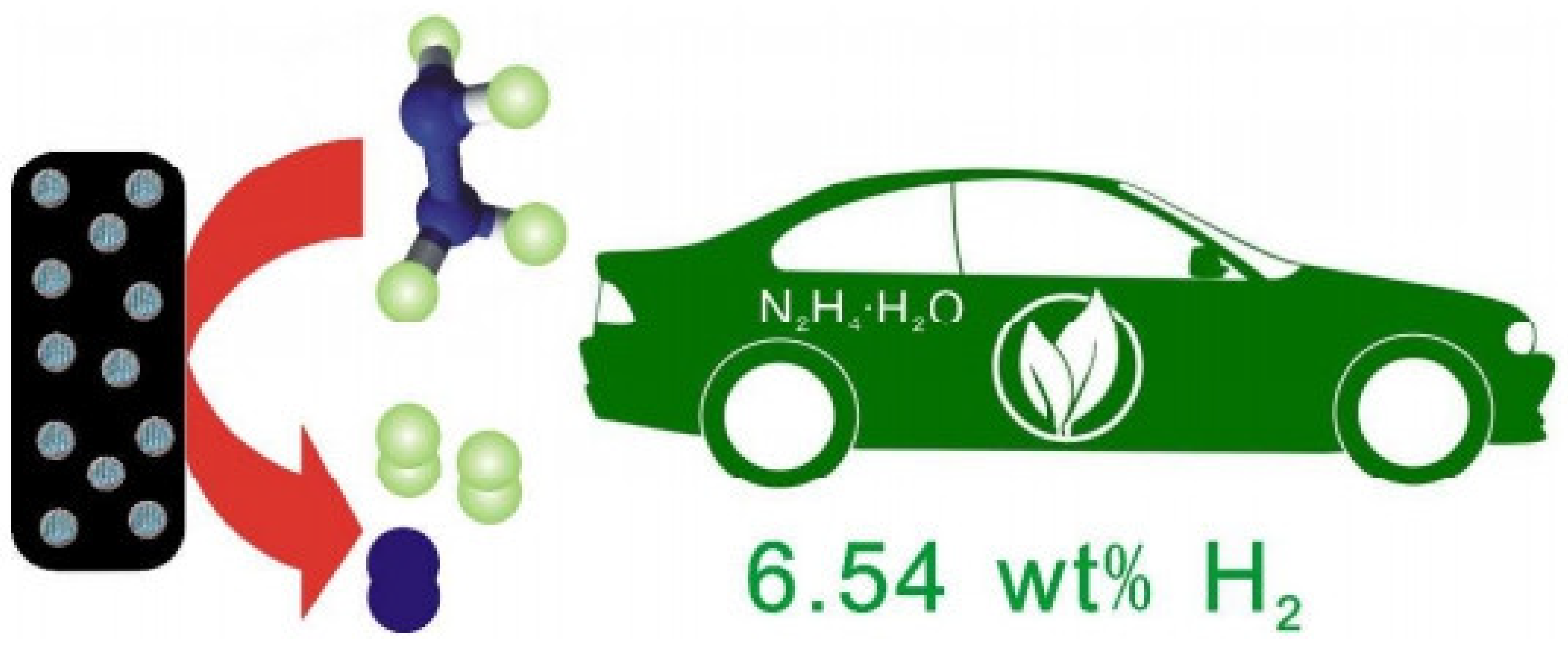 Catalysts 10 00930 g004