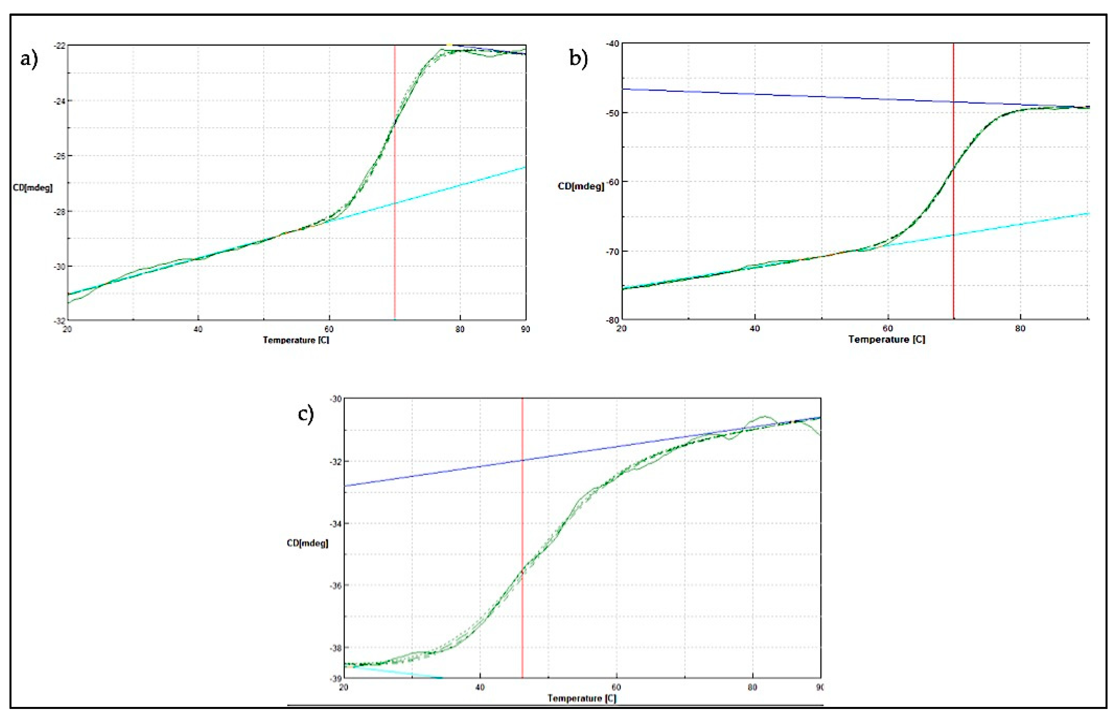 Catalysts 10 00936 g008