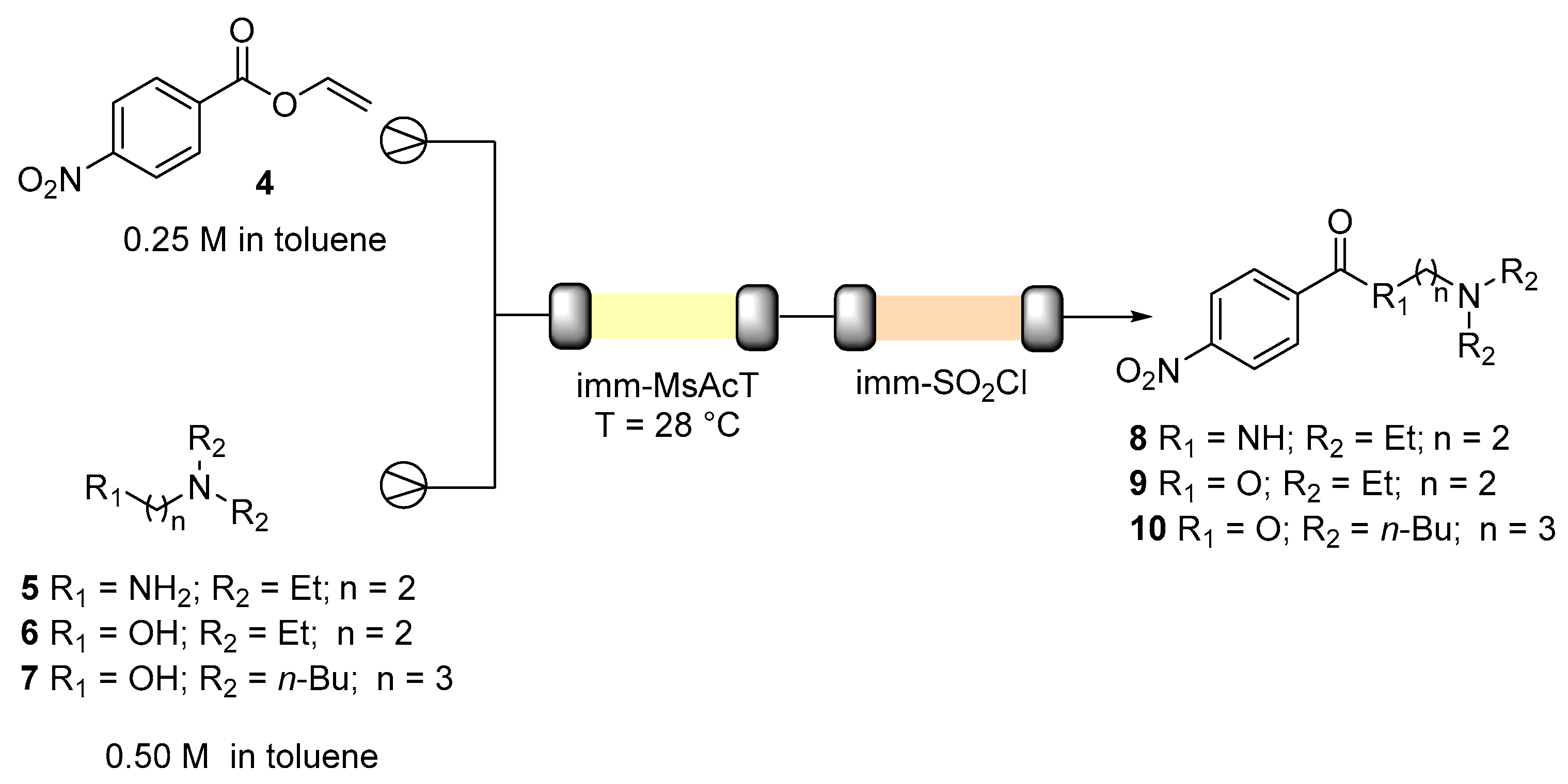 Catalysts 10 00939 sch001
