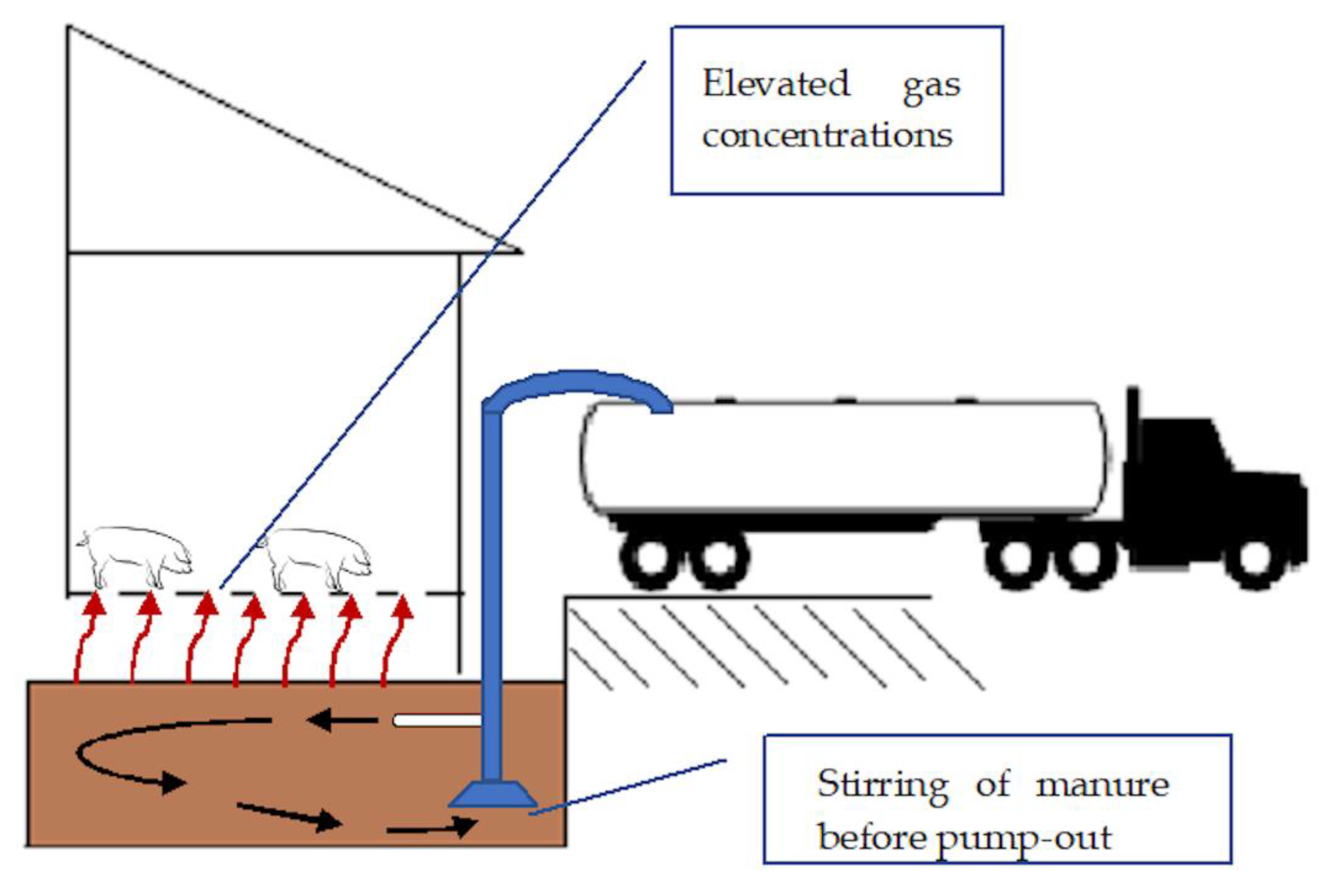 Catalysts 10 00940 g001 Catalysts 10 00940 g001
