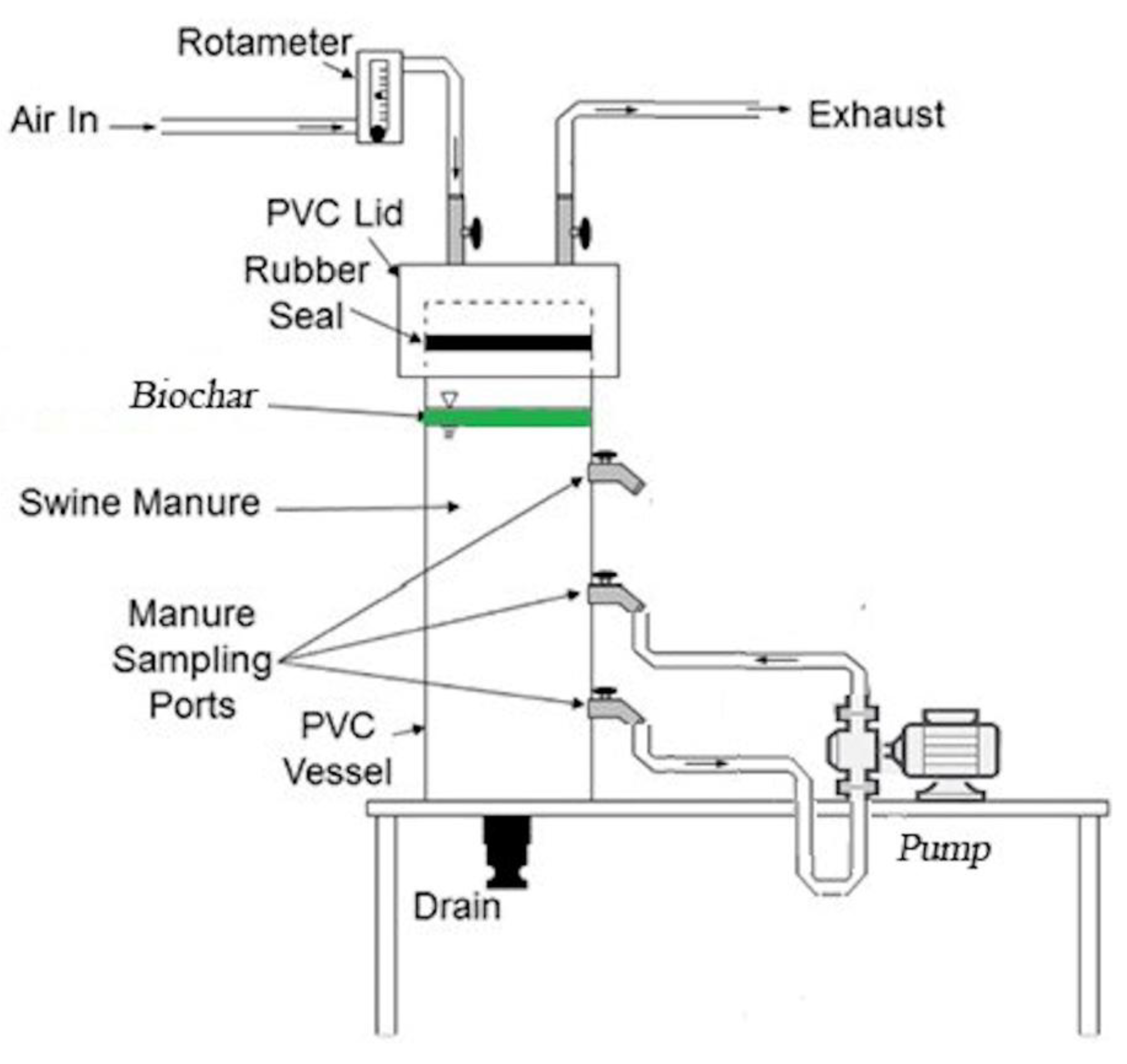 Catalysts 10 00940 g006 Catalysts 10 00940 g006