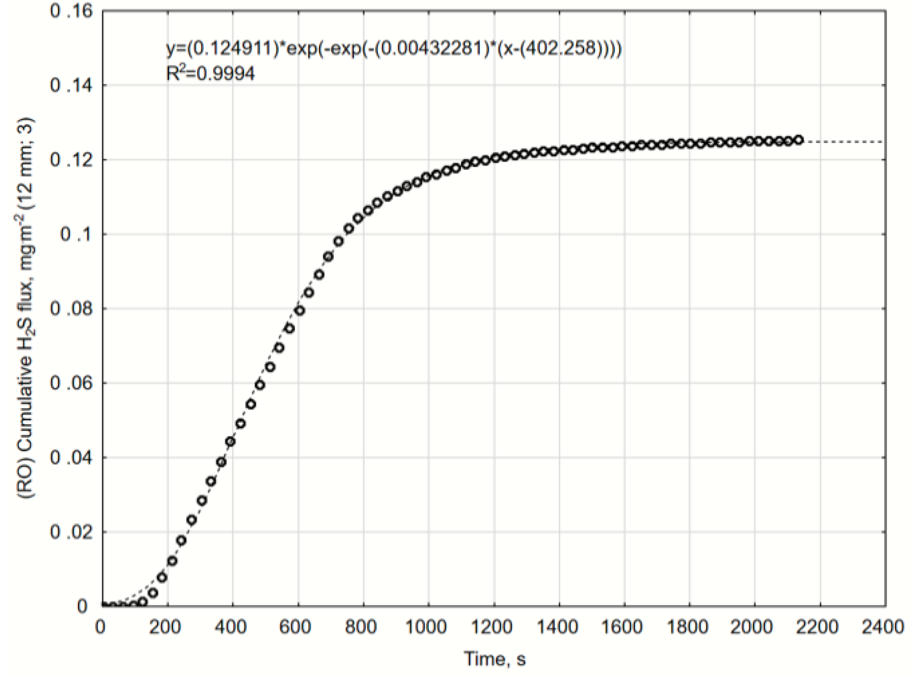 Catalysts 10 00940 g0a19 Catalysts 10 00940 g0a19