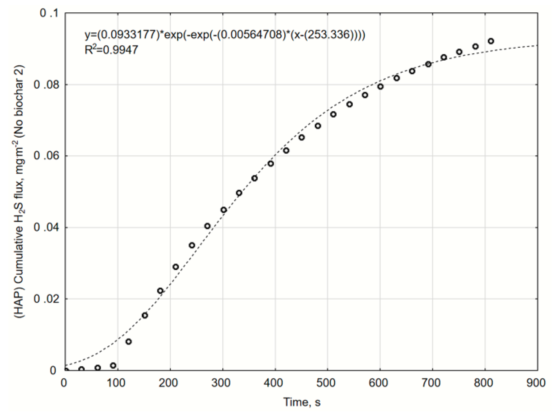 Catalysts 10 00940 g0a6 Catalysts 10 00940 g0a6