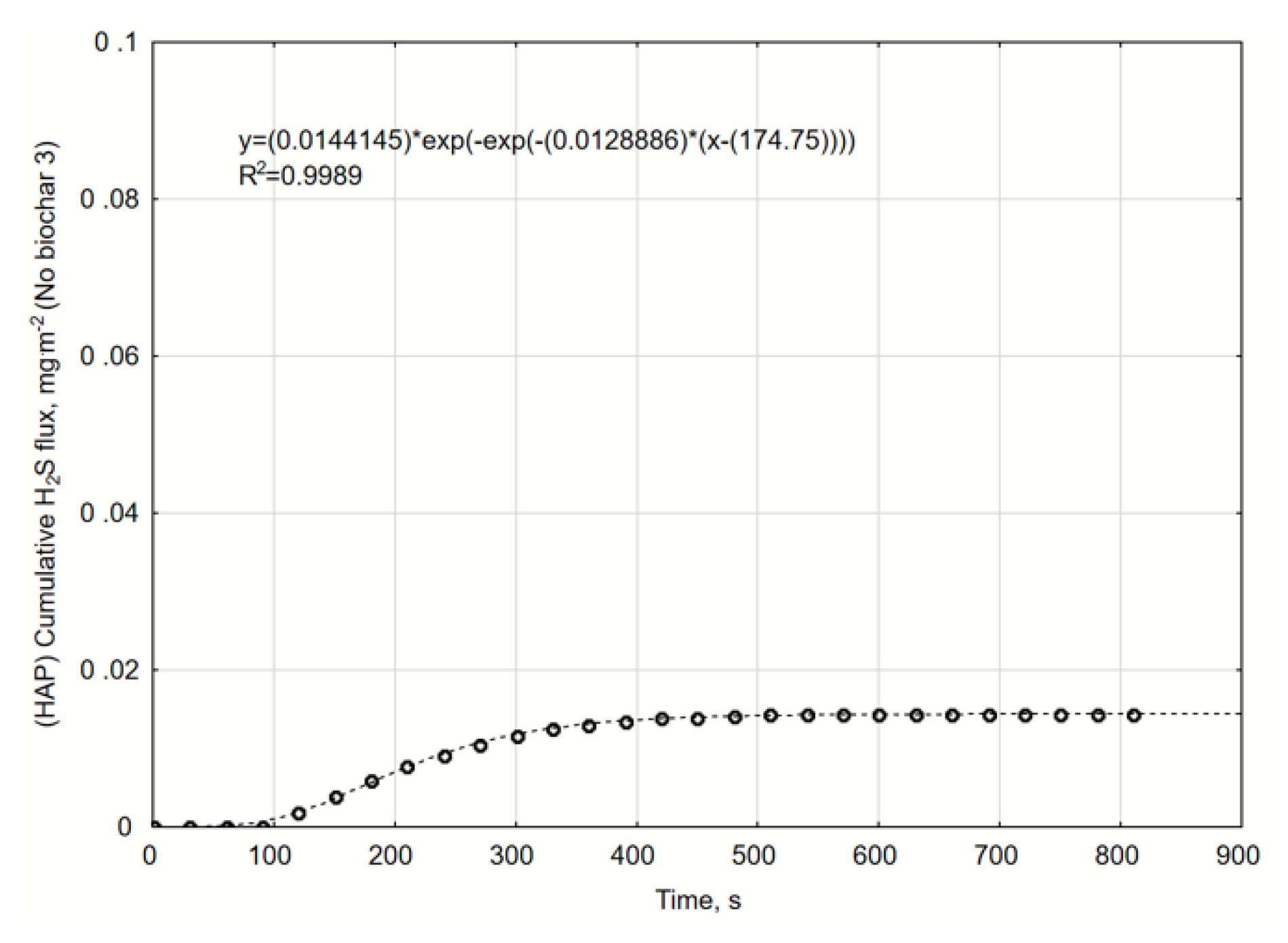 Catalysts 10 00940 g0a7 Catalysts 10 00940 g0a7