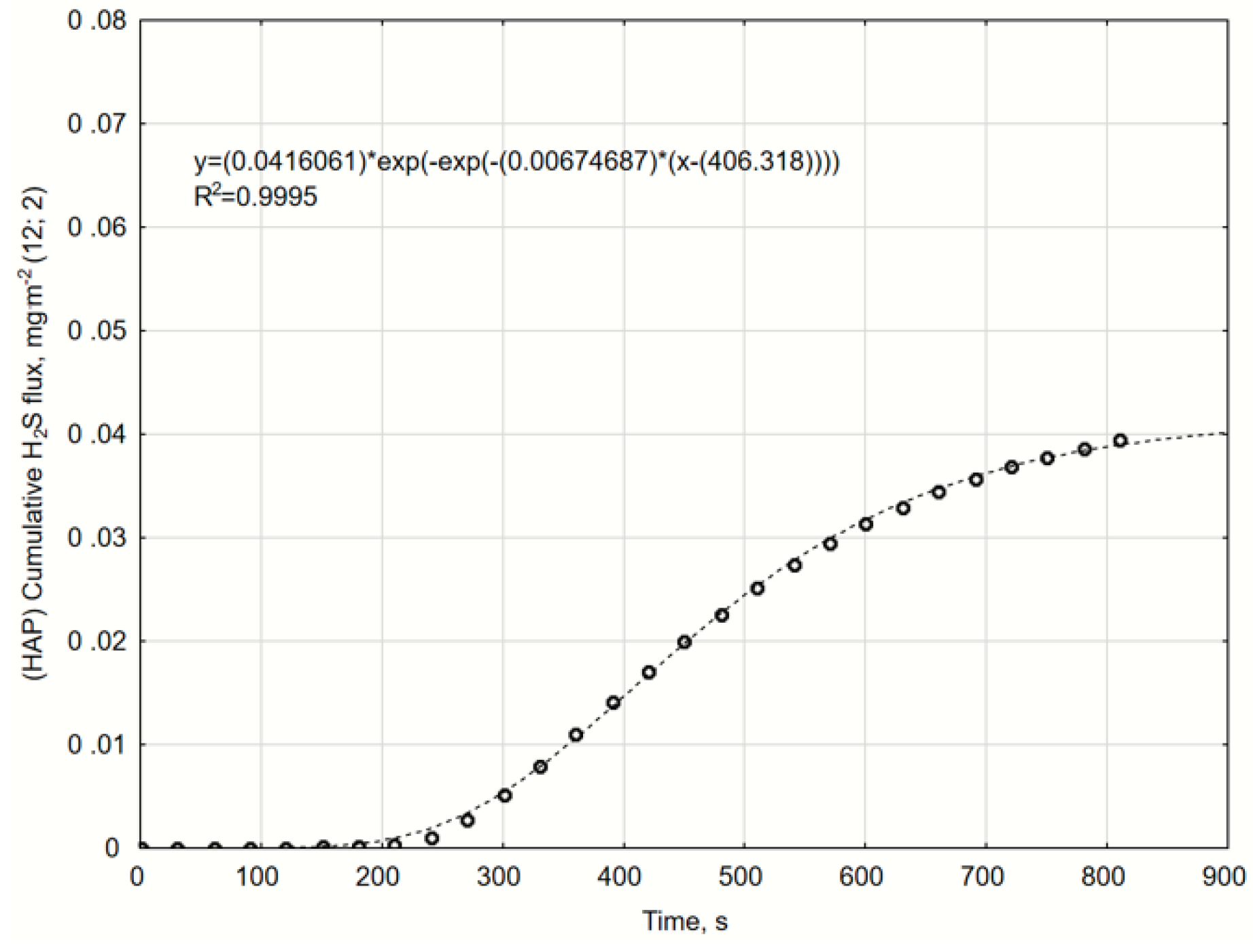 Catalysts 10 00940 g0a9 Catalysts 10 00940 g0a9