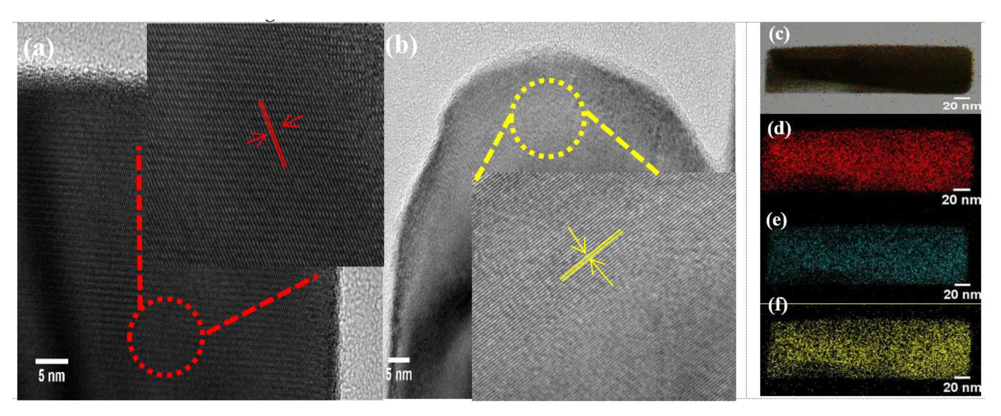 Catalysts 10 00945 g002