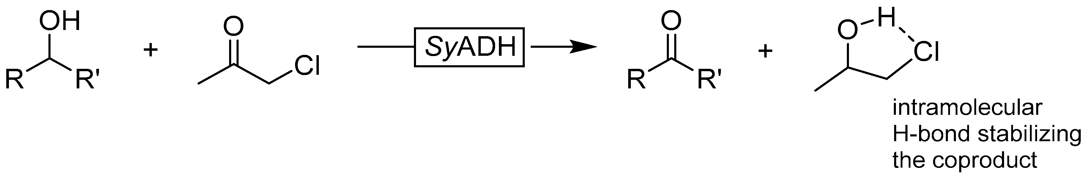 Catalysts 10 00952 sch002 Catalysts 10 00952 sch002